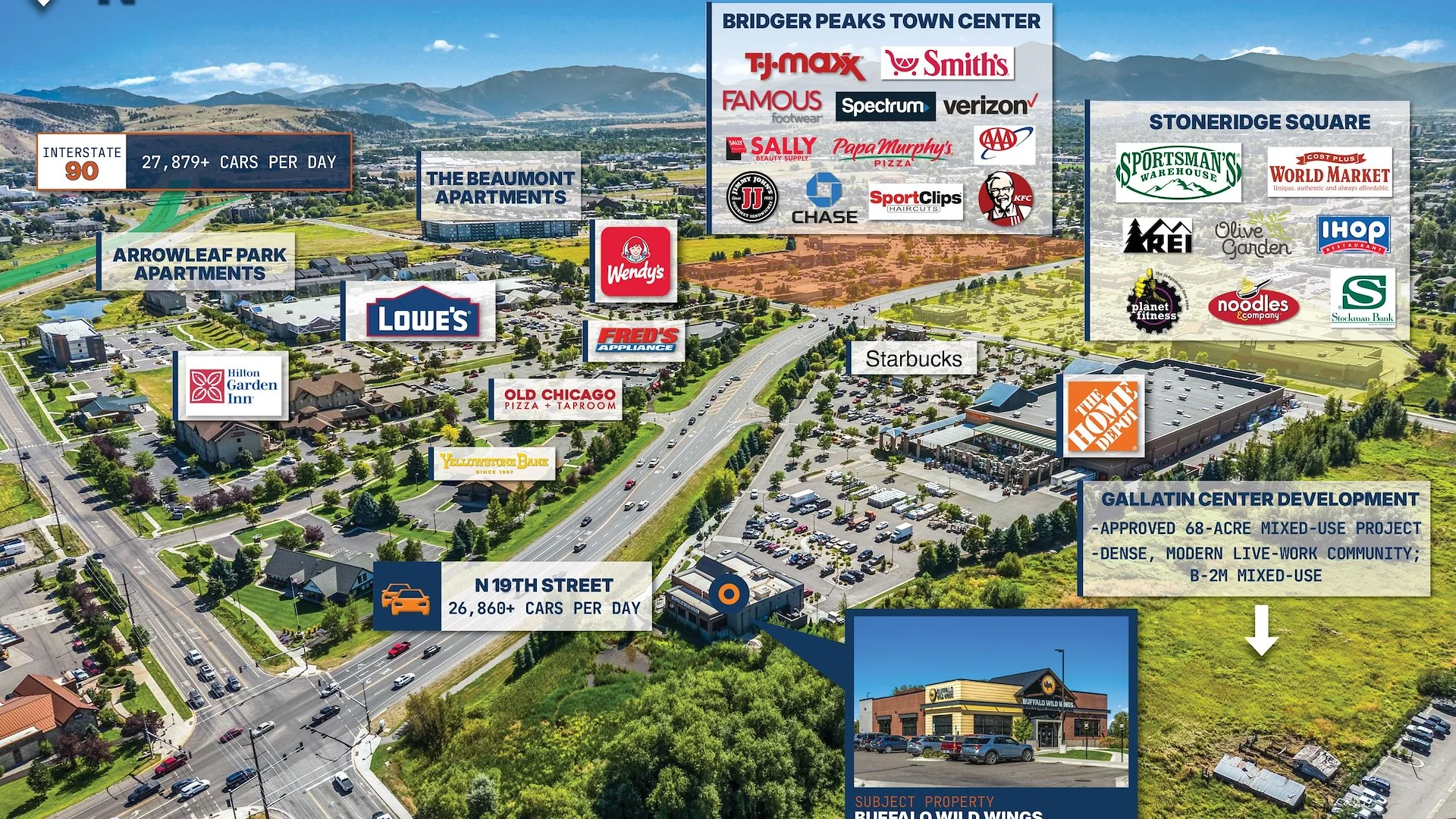 Buffalo Wild Wings | 15-Year Absolute NNN — Sale in Bozeman, MT, photo 4 of 5