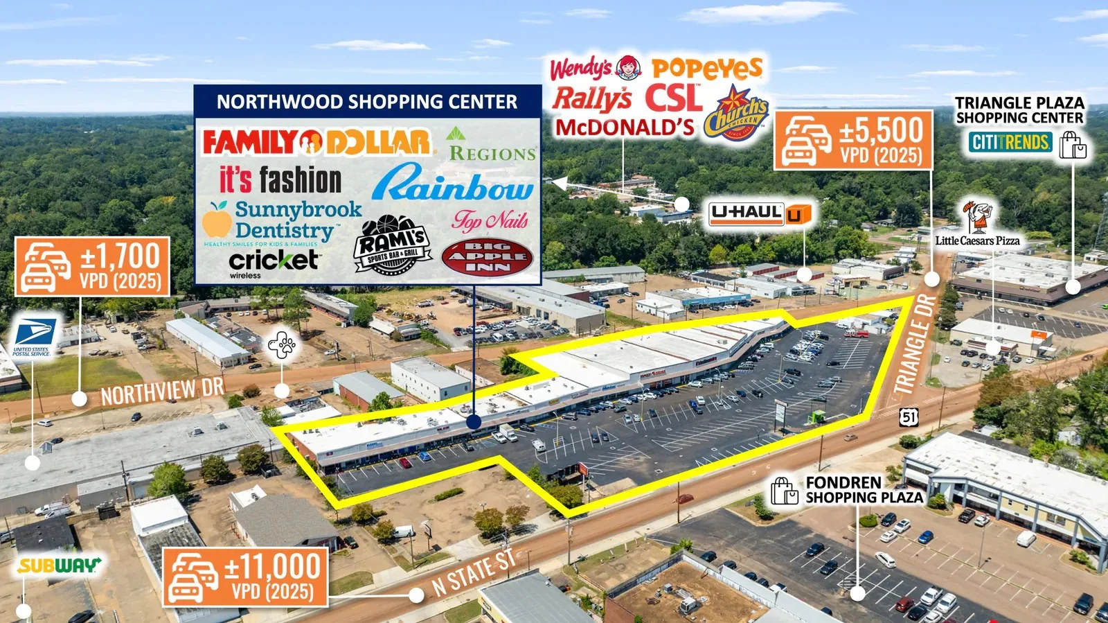 Auction - Retail | 97% Occupied | 62% Nationals |… — Sale in Jackson, MS, photo 7 of 8