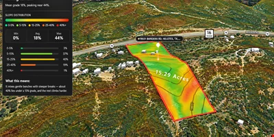 Bandera Rd — Sale in Helotes, TX, photo 2 of 6