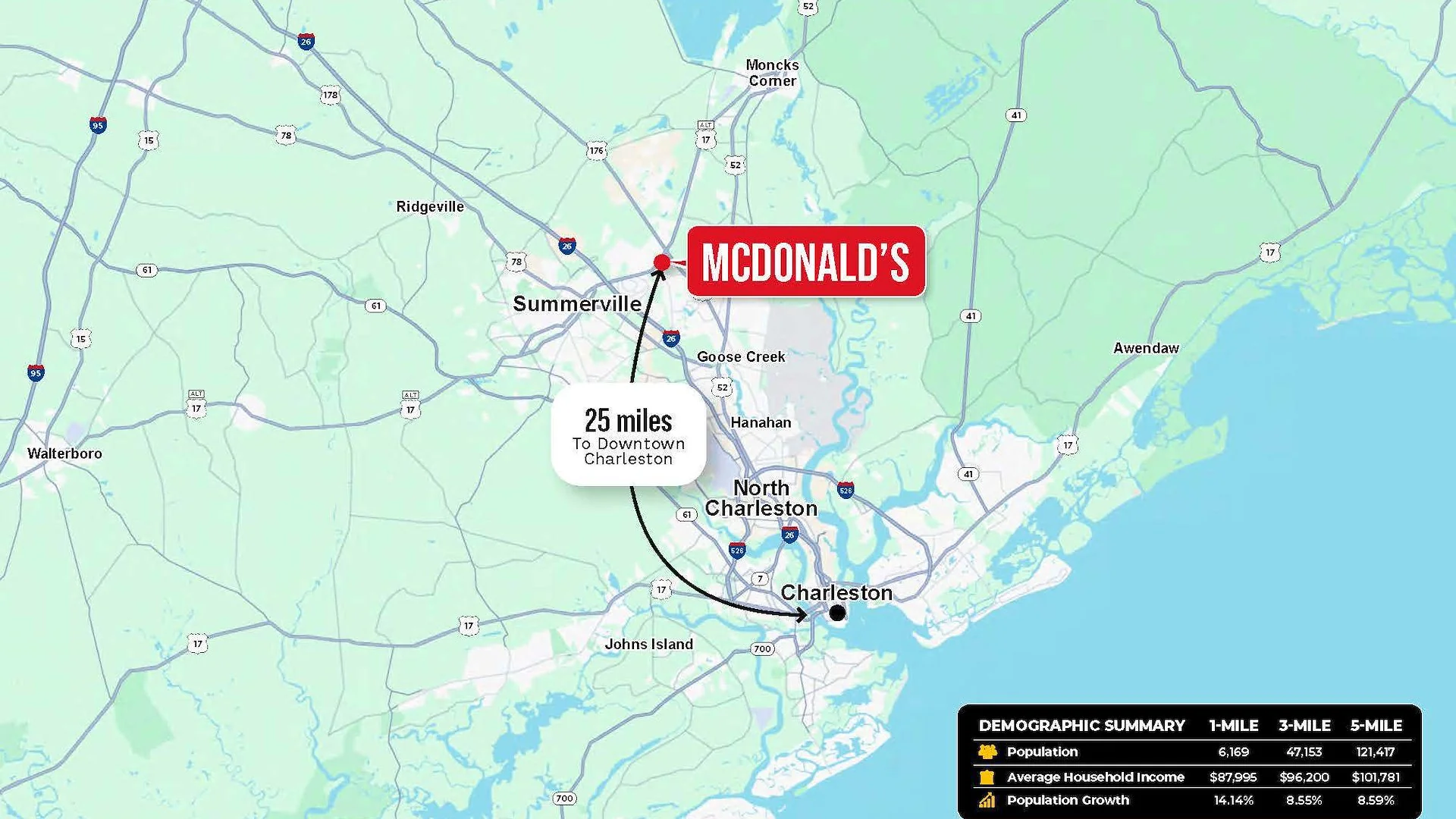 McDonald’s | New Publix Outparcel — Sale in Summerville, SC, photo 3 of 4