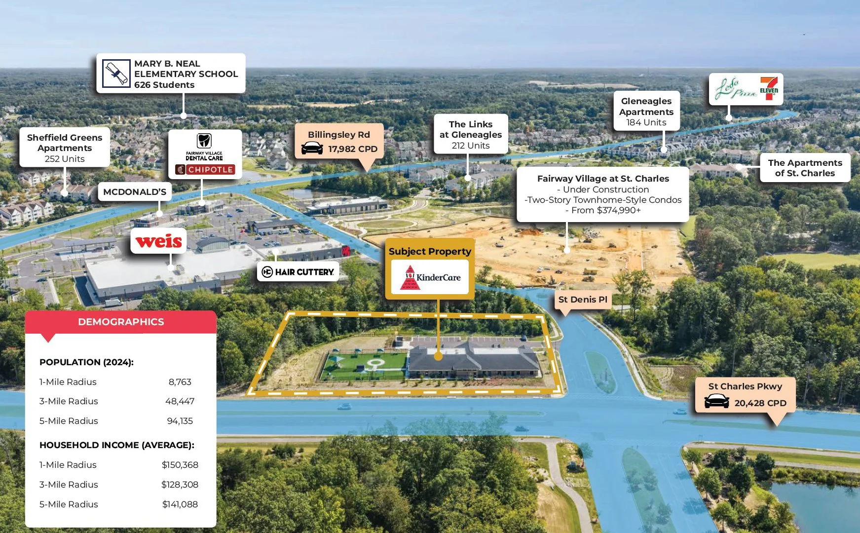 KinderCare | Brand New 2026 Construction | 14+ Years… — Sale in Waldorf, MD, photo 2 of 4