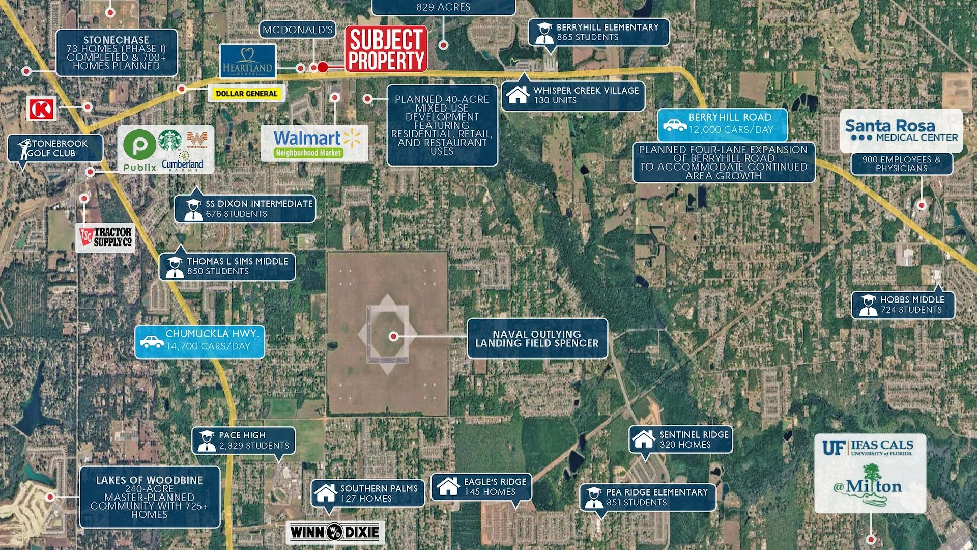 Wawa Ground Lease | New 20-Year NNN | 7% Increases… — Sale in Pace (Pensacola Msa), FL, photo 5 of 5