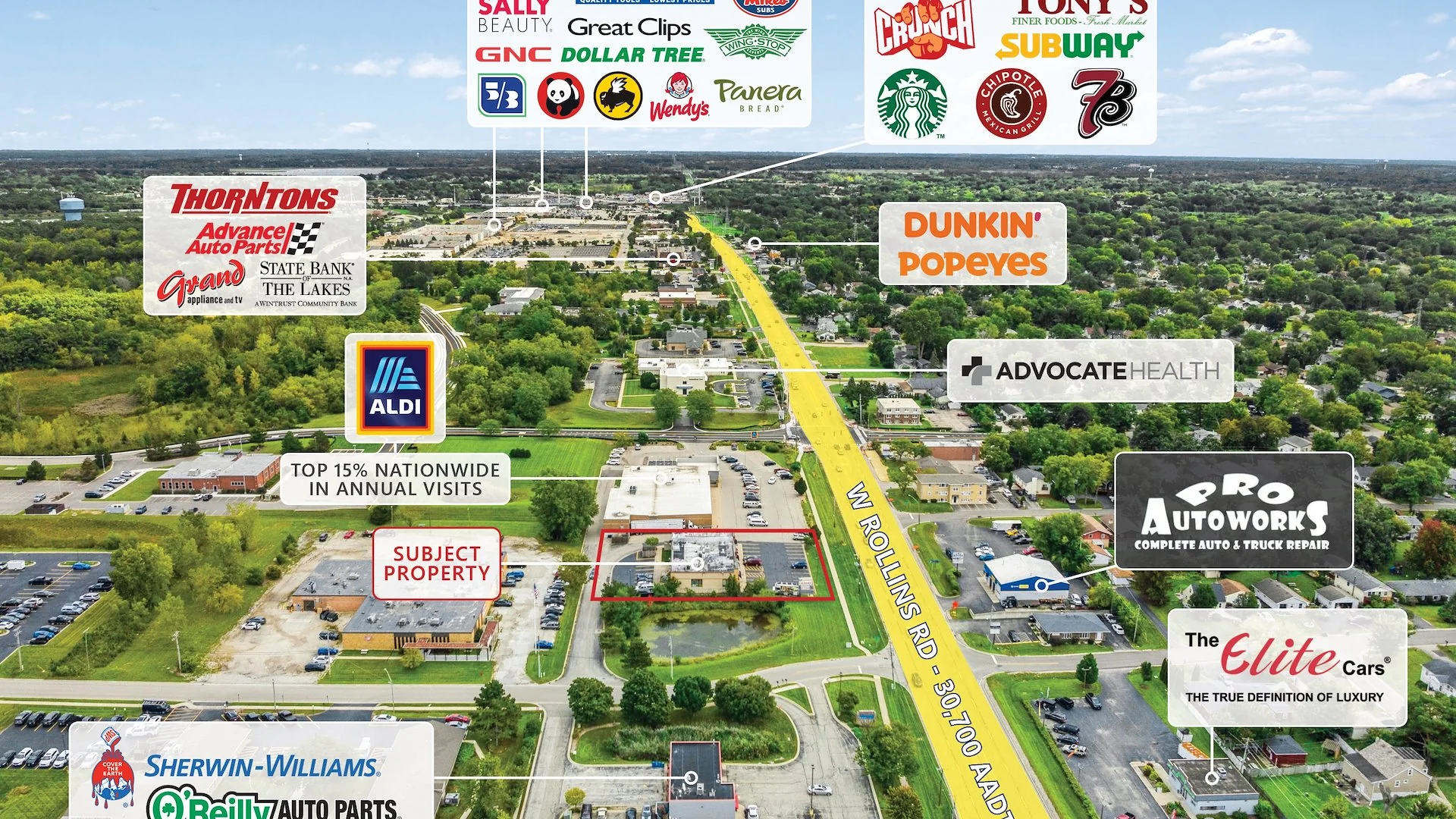 2-Unit Retail Center Shadow Anchored by ALDI — Sale in Round Lake Beach, IL, photo 4 of 6