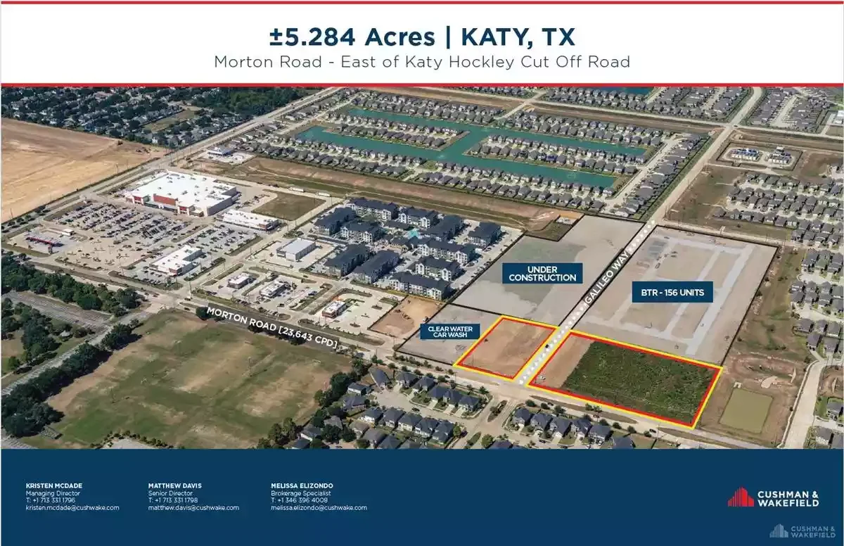 12.334 Acres For Sale - land in Katy, TX