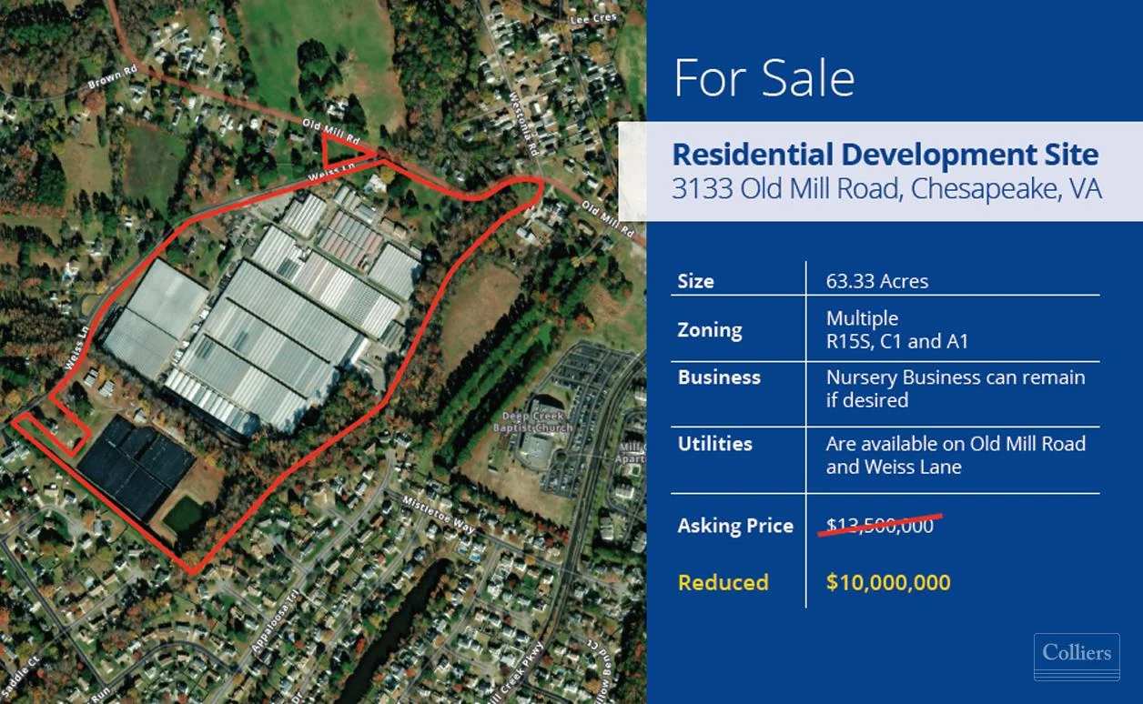 Residential Development Site — Sale in Chesapeake, VA, photo 1 of 4