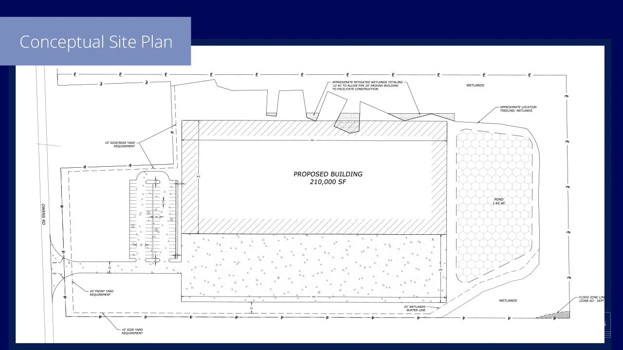 ±18-Acre Parcel with 14.52± Uplands — Sale in Jacksonville, FL, photo 3 of 7