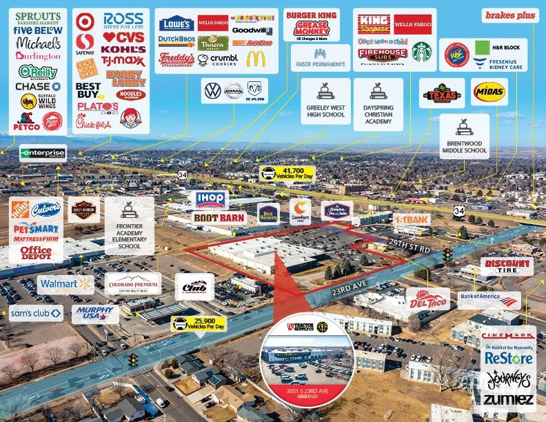 100% Occupied by Tractor Supply Co & Gold’s Gym — Sale in Greeley, CO, photo 6 of 6
