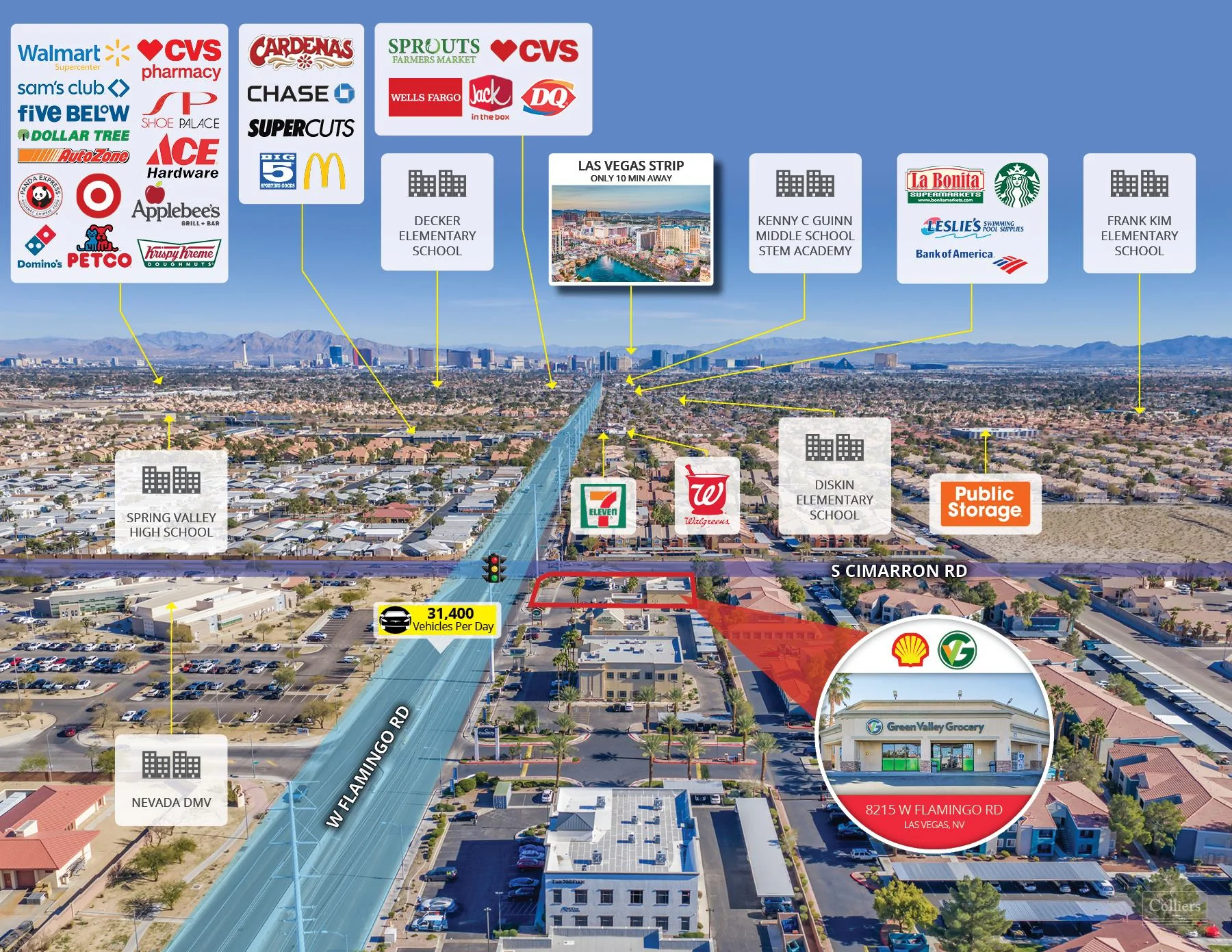 Green Valley Grocery & Shell | Proven Long-Term NNN… — Sale in Las Vegas, NV, photo 2 of 8