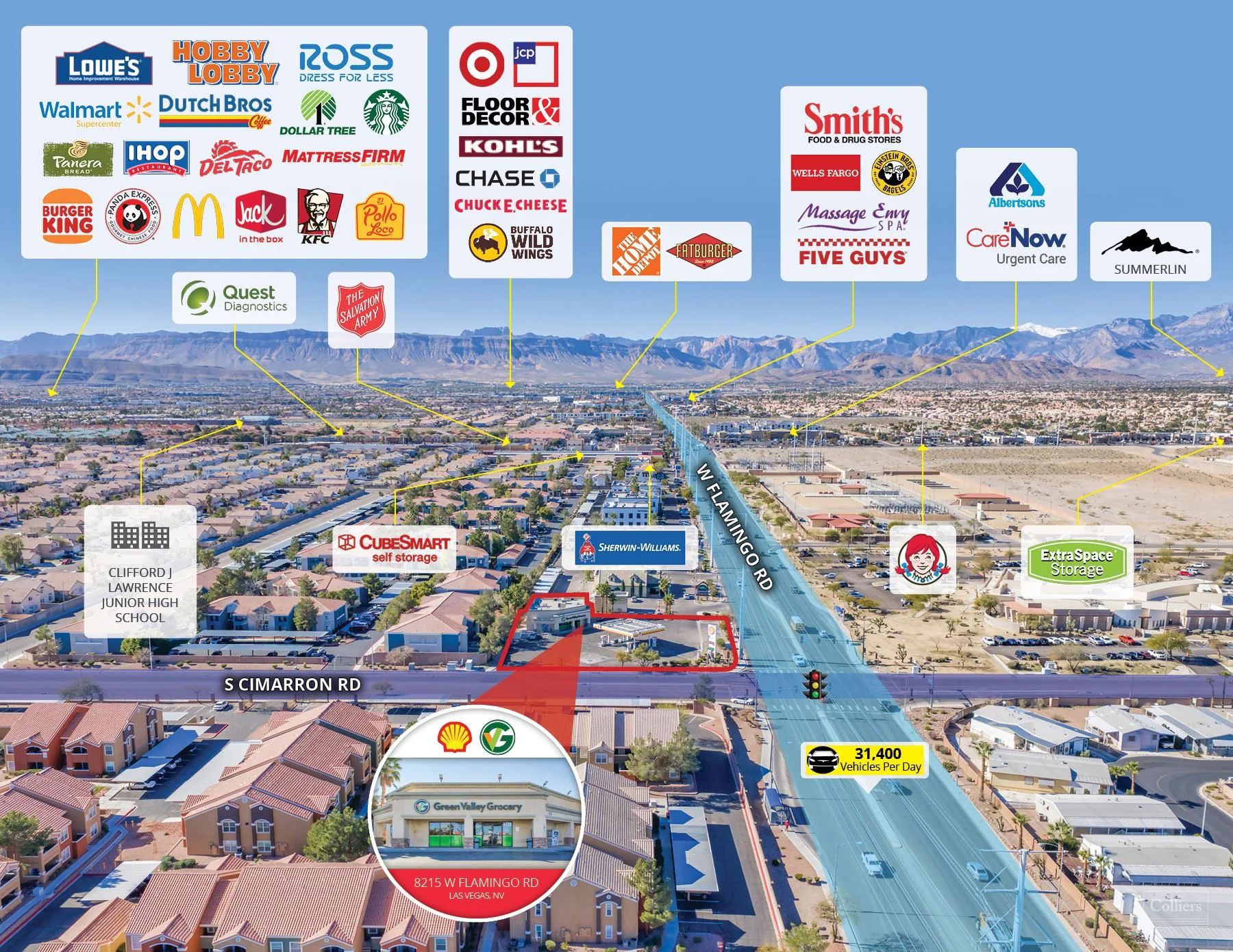 Green Valley Grocery & Shell | Proven Long-Term NNN… — Sale in Las Vegas, NV, photo 3 of 8