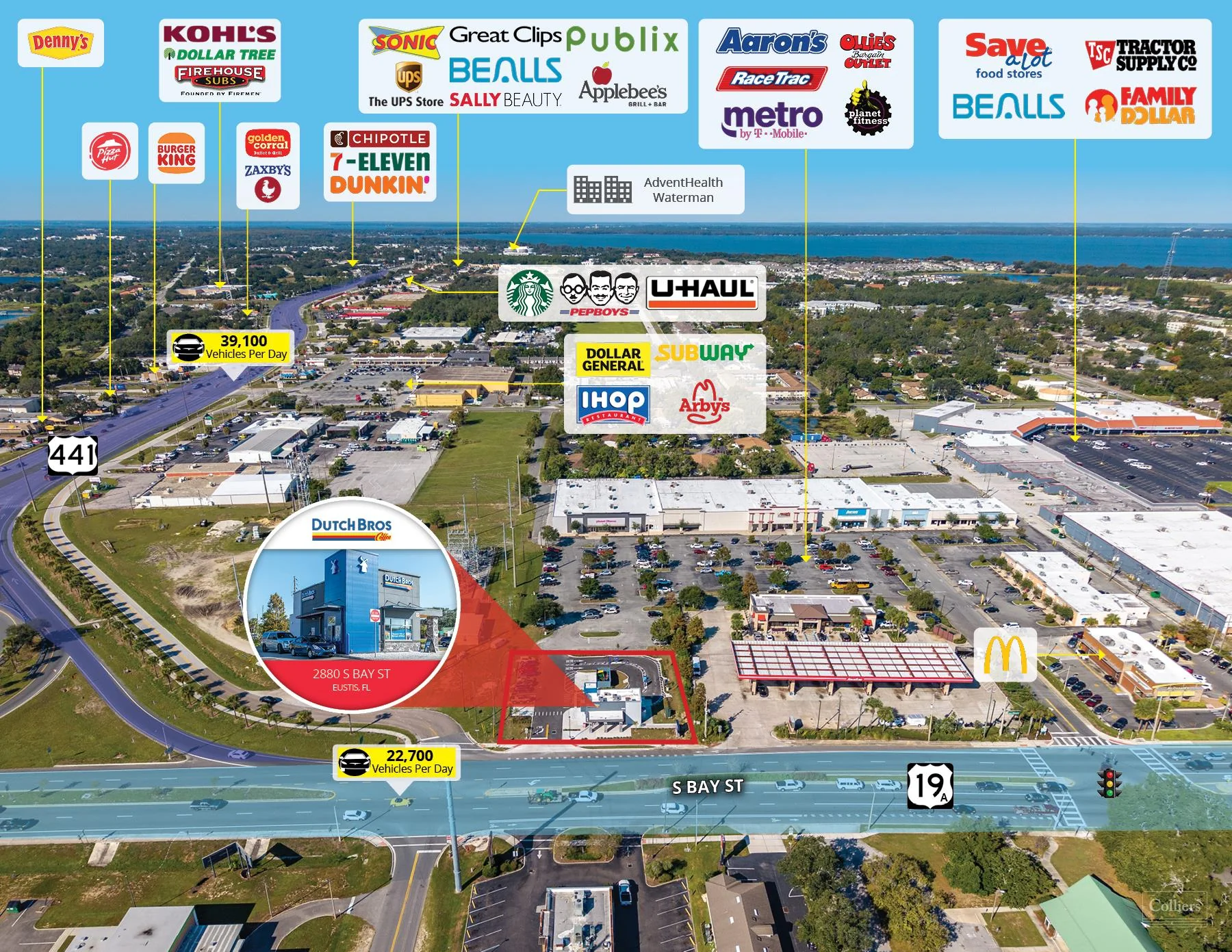 Dutch Bros Coffee | Brand New 15 Yr Abs NNN Lease — Sale in Eustis, FL, photo 2 of 6