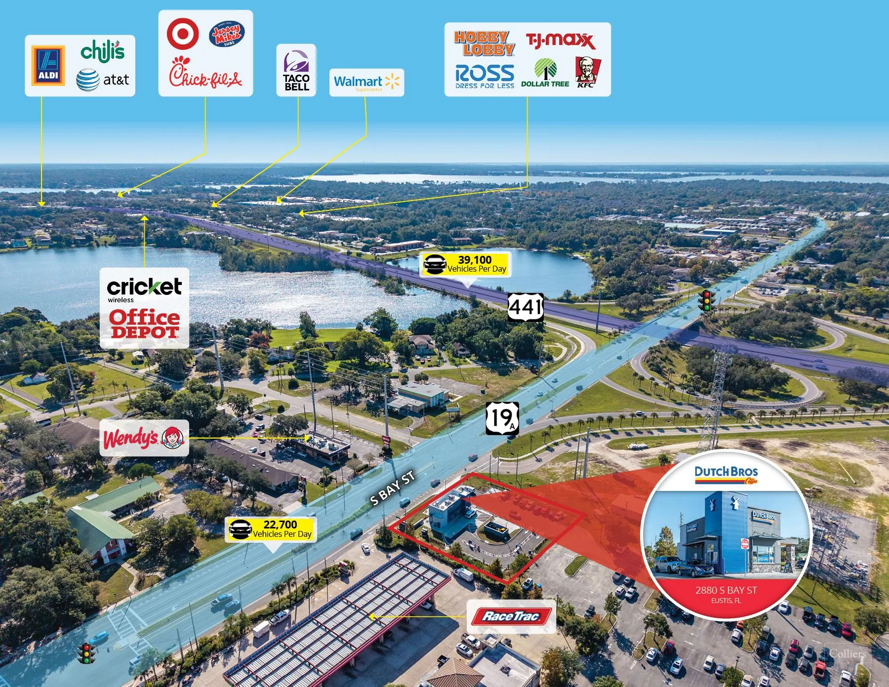 Dutch Bros Coffee | Brand New 15 Yr Abs NNN Lease — Sale in Eustis, FL, photo 3 of 6