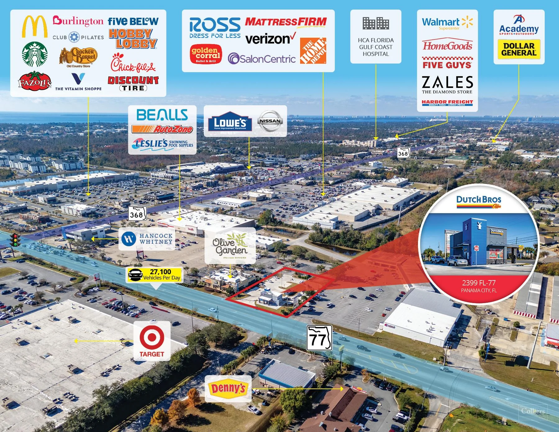 Dutch Bros Coffee | Brand New 15 Yr Abs NNN Lease — Sale in Panama City, FL, photo 3 of 6