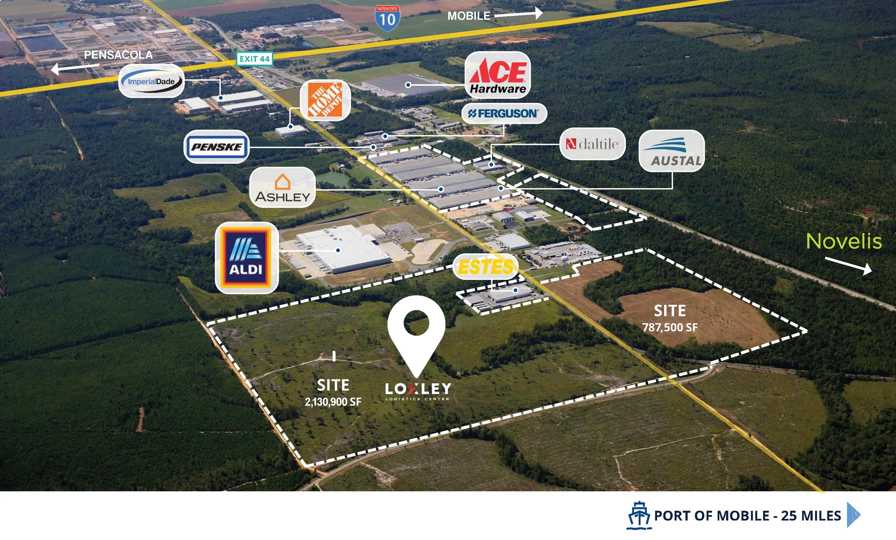 For Sale/For Lease/Build-to-Suit — Lease in Loxley, AL, photo 3 of 4