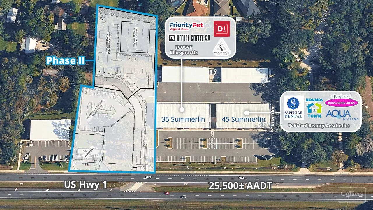Airport One Phase II | Pre-Leasing Retail & BTS… — Lease in St. Augustine, FL, photo 1 of 5