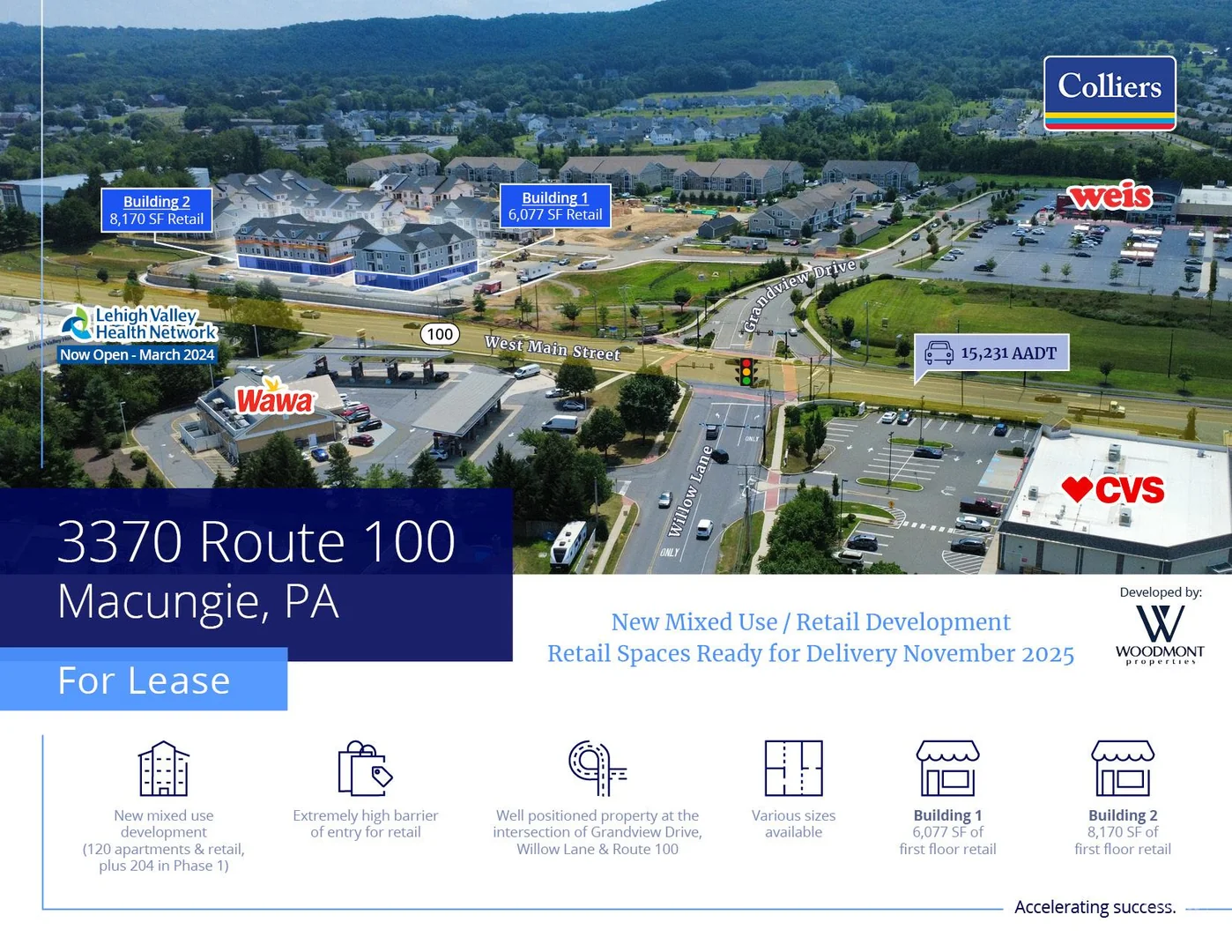 For Lease - New Mixed Use/ Retail Development. Retail Spaces Ready for Delivery November 2025