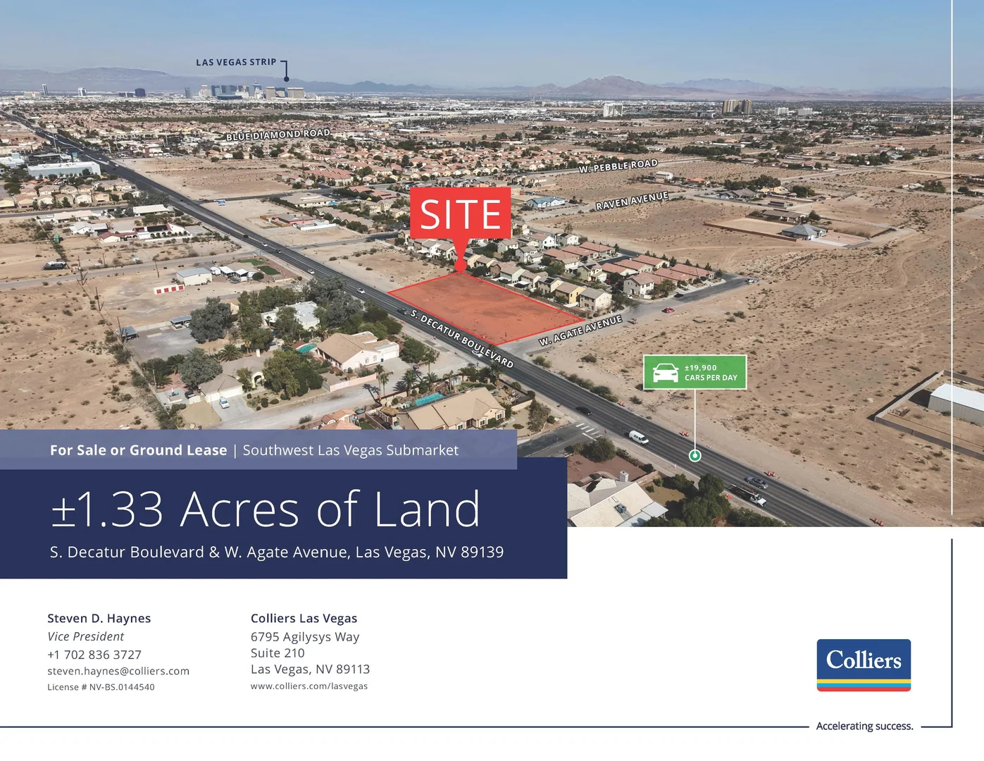 FOR GROUND LEASE - 1.33 ACRES | SW LAS VEGAS