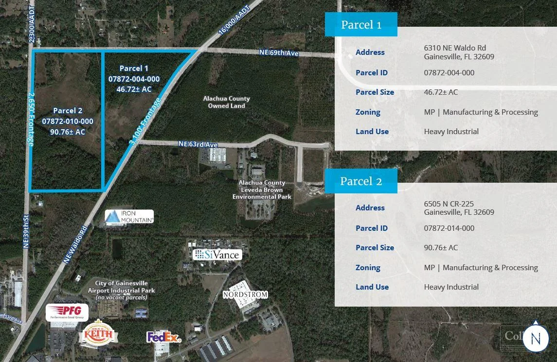 Ironwood Industrial - Industrial Lots from 8 to137… — Lease in Gainesville, FL, photo 2 of 3