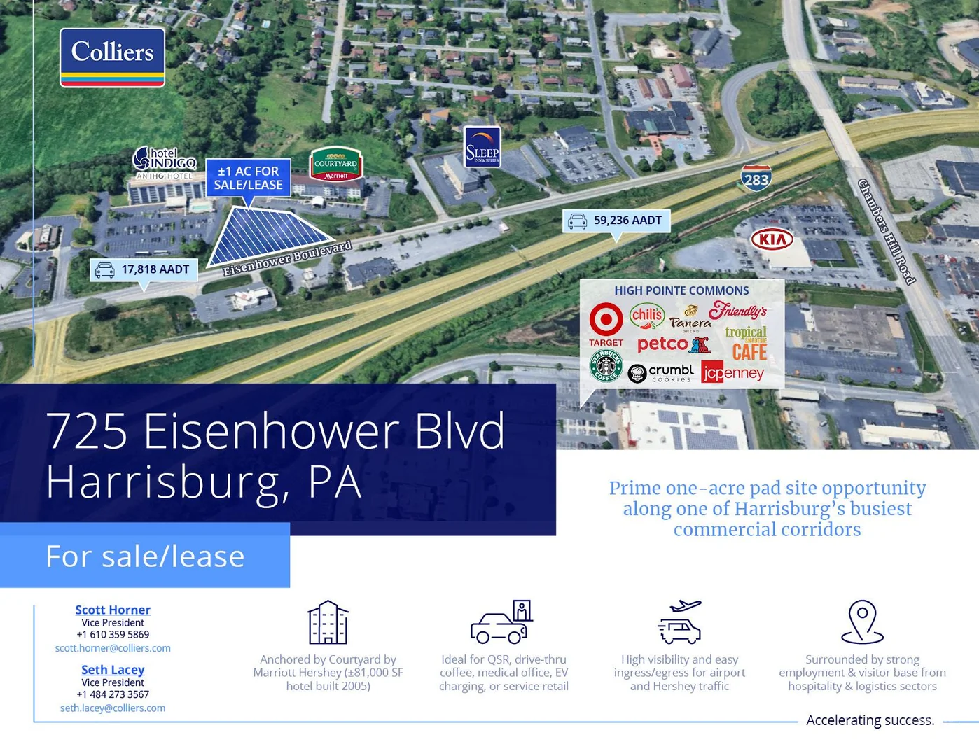 For Sale/Lease - Prime one-acre pad site opportunity… — Lease in Harrisburg, PA, photo 1 of 1
