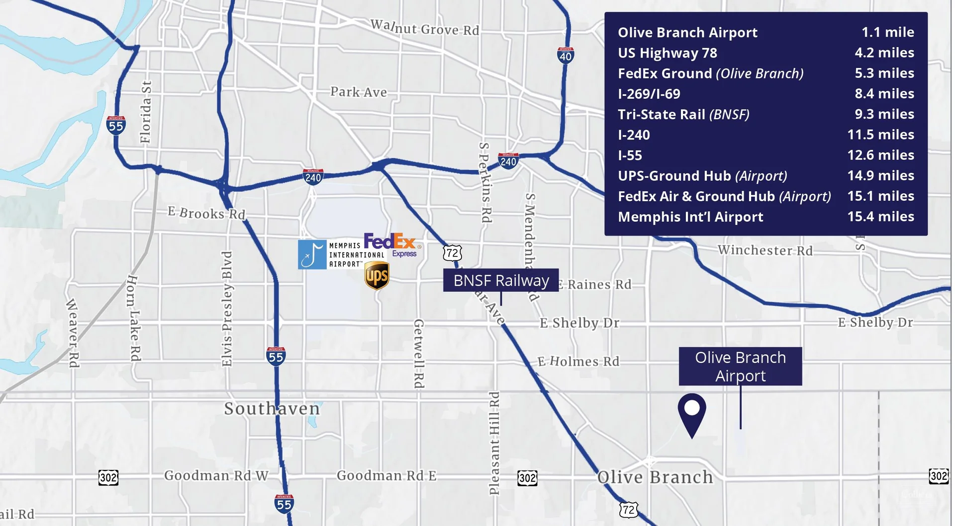 35,000 Industrial SF Available for Sublease in Olive… — Lease in Olive Branch, MS, photo 6 of 8