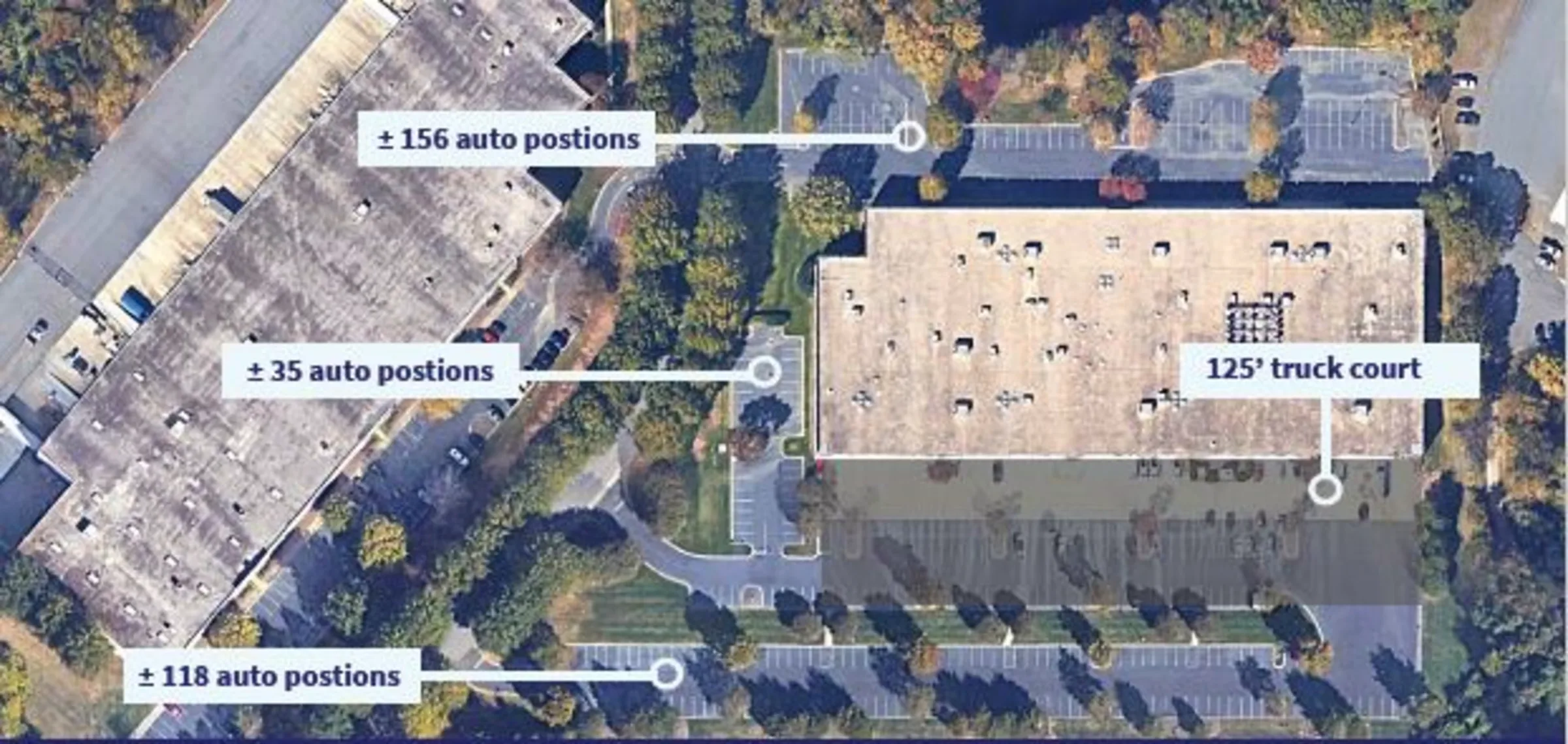 Lakemont Business Park — Lease in Fort Mill, SC, photo 2 of 2