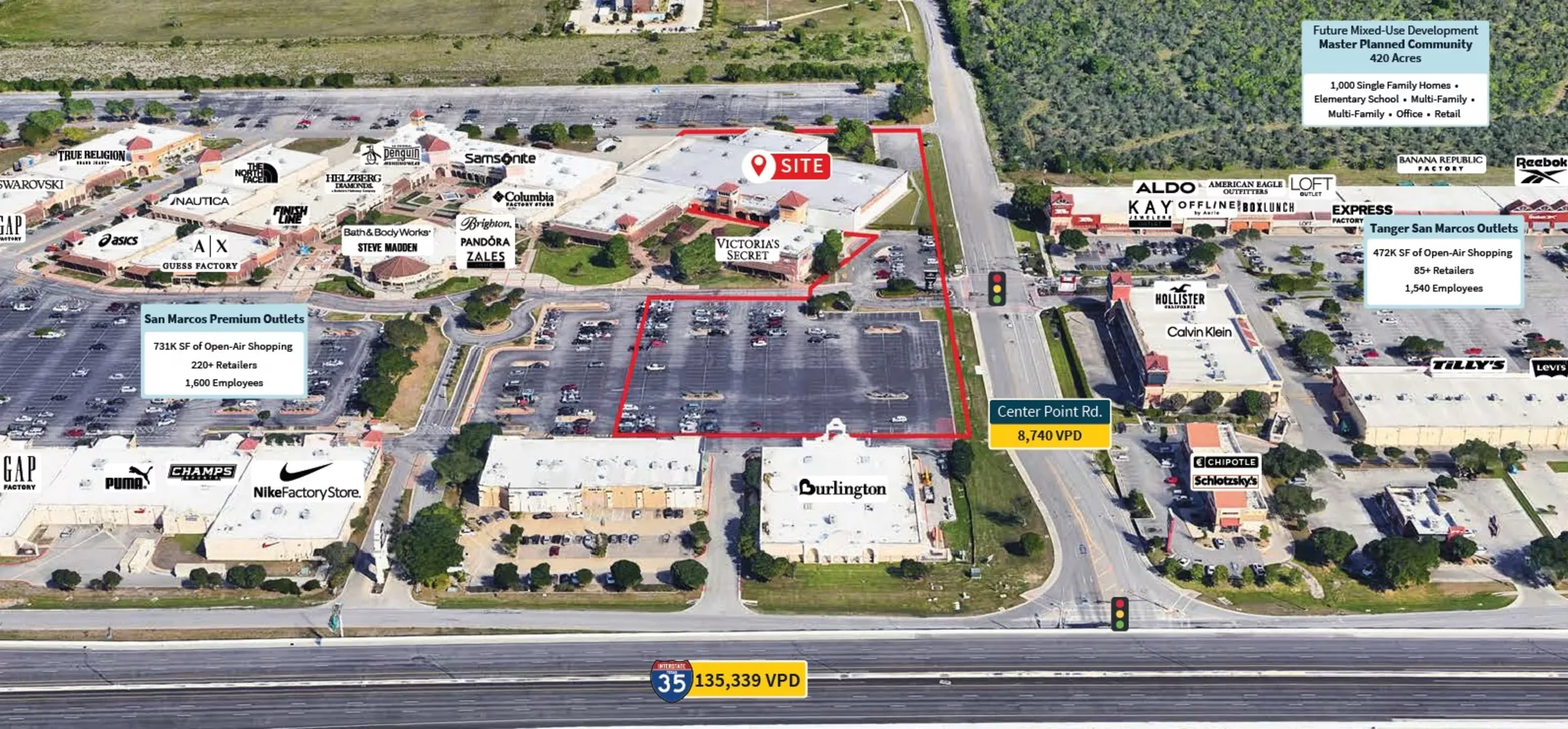 San Marcos Outlet