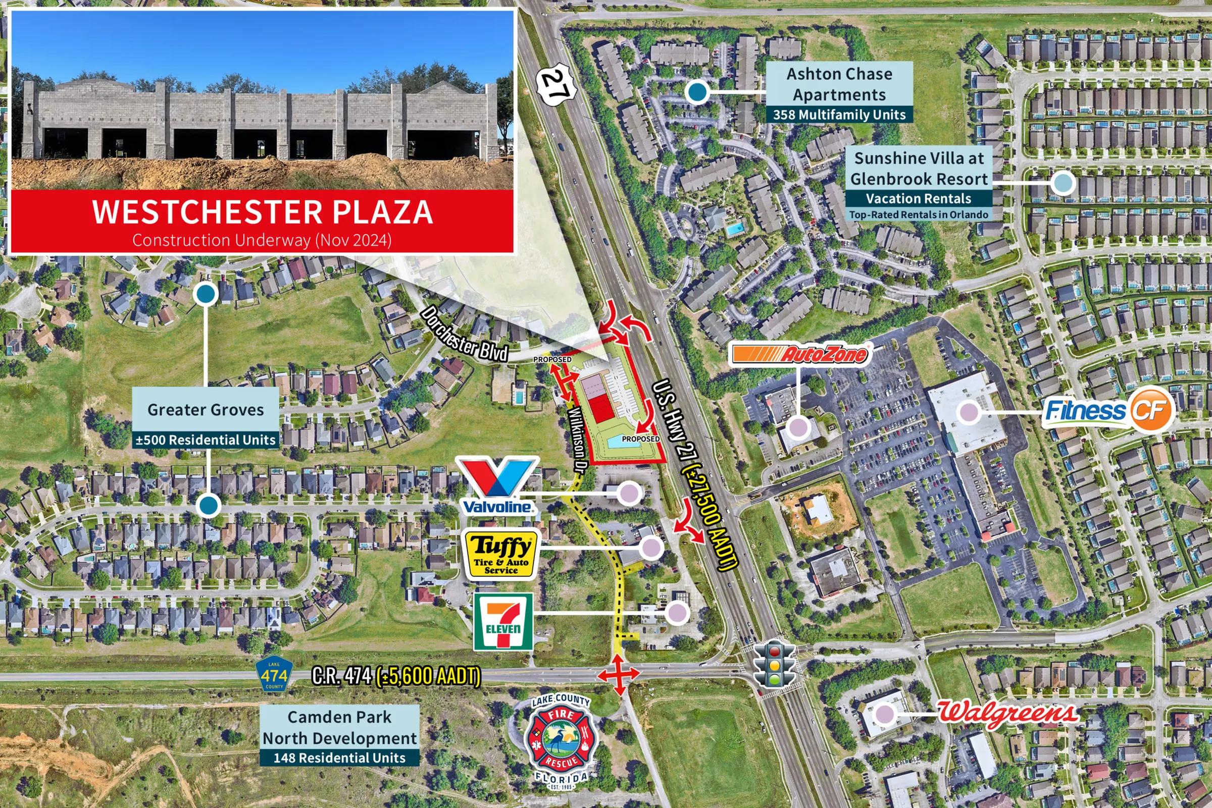 Westchester Plaza — Lease in Clermont, FL, photo 1 of 2