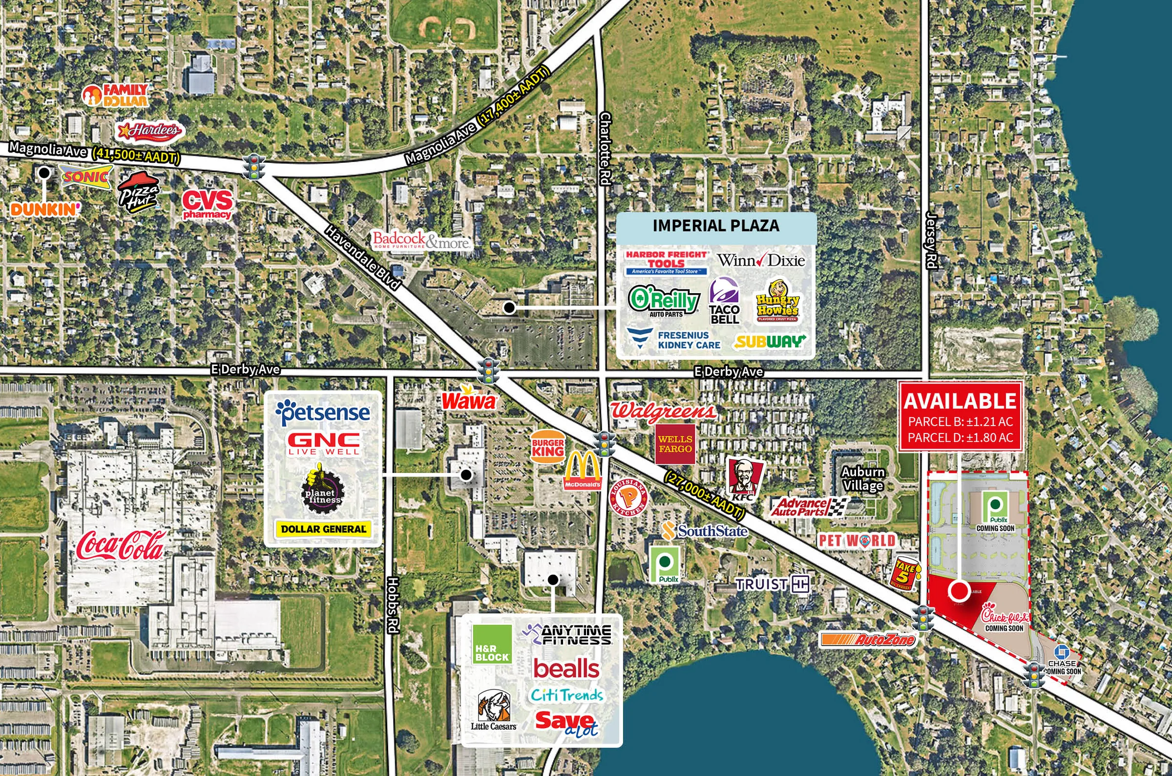 Havendale Blvd Development
