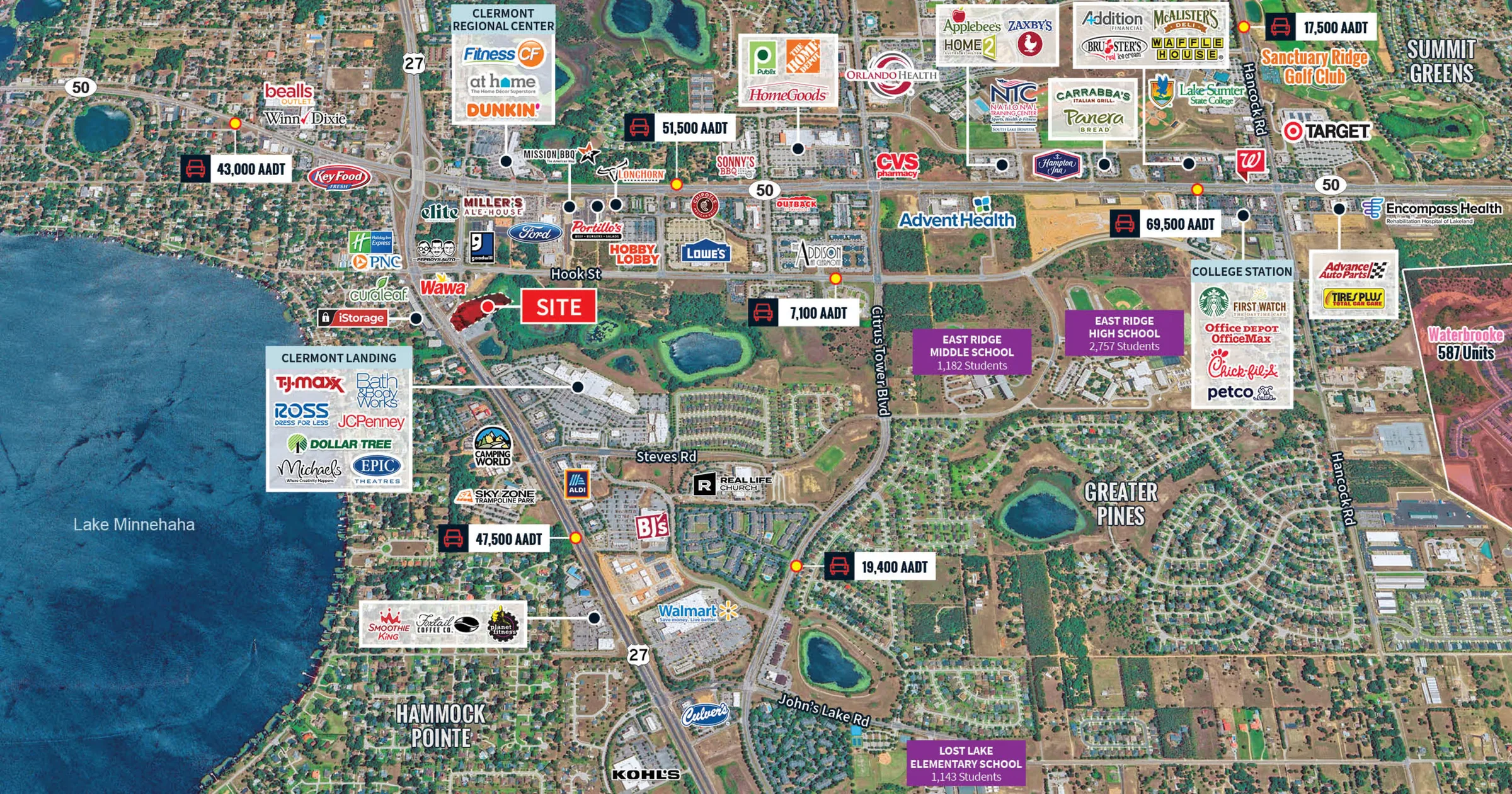 Clermont Hwy 27 Retail Development — Lease in Clermont, FL, photo 2 of 2