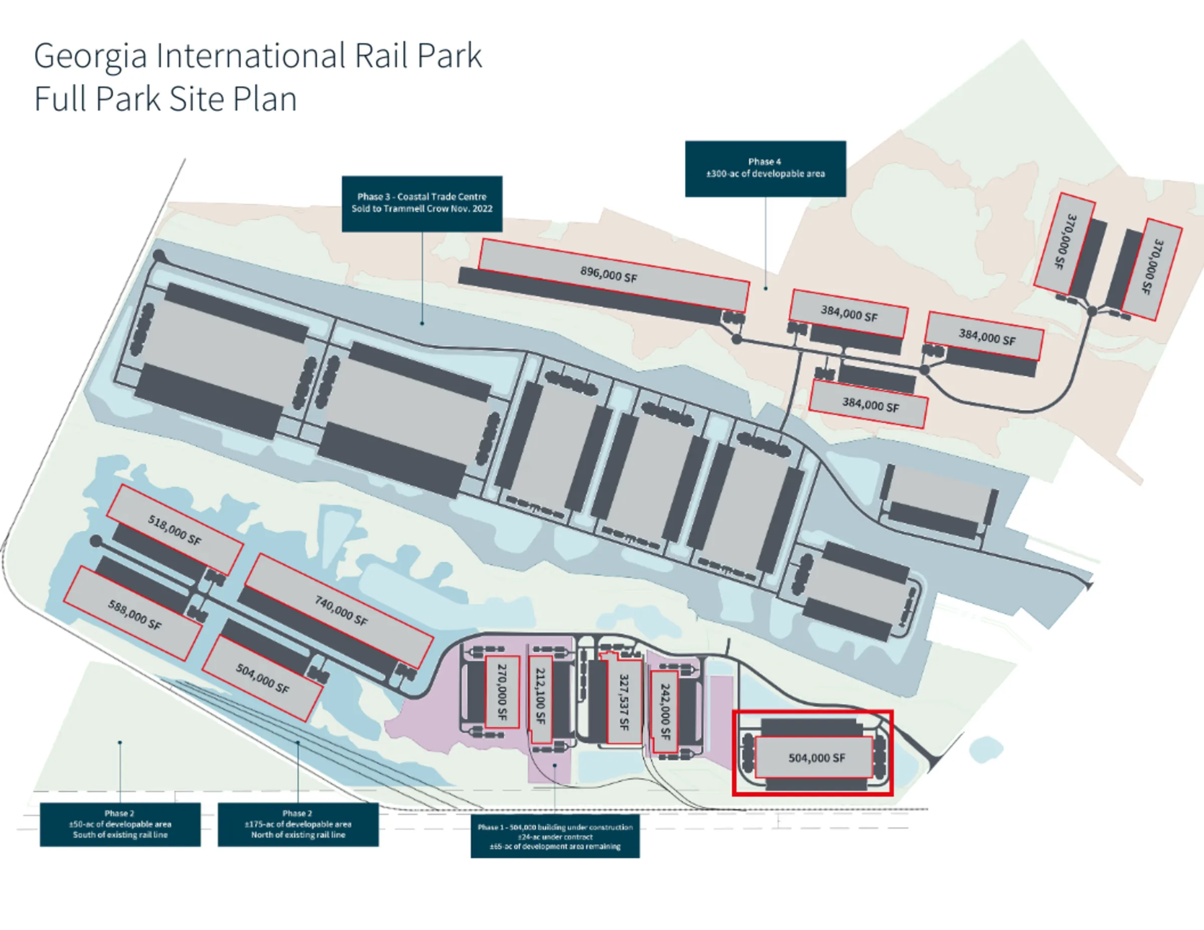 Georgia International Rail Park (GIRP) - land for sale in GA Hwy 21 Rincon, GA