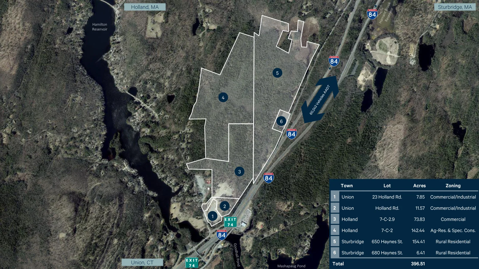 Industrial in Sturbridge, MA — Sale in Sturbridge, MA, photo 1 of 1