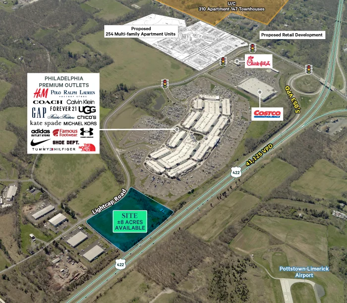 +-8 Acres Available