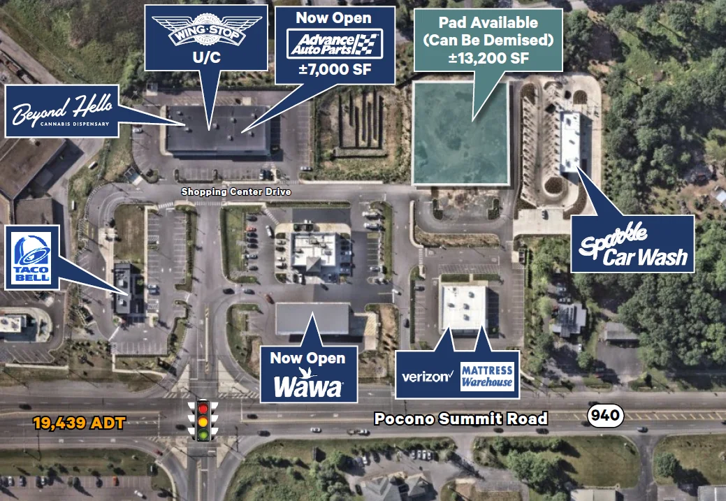 Retail in Mount Pocono, PA