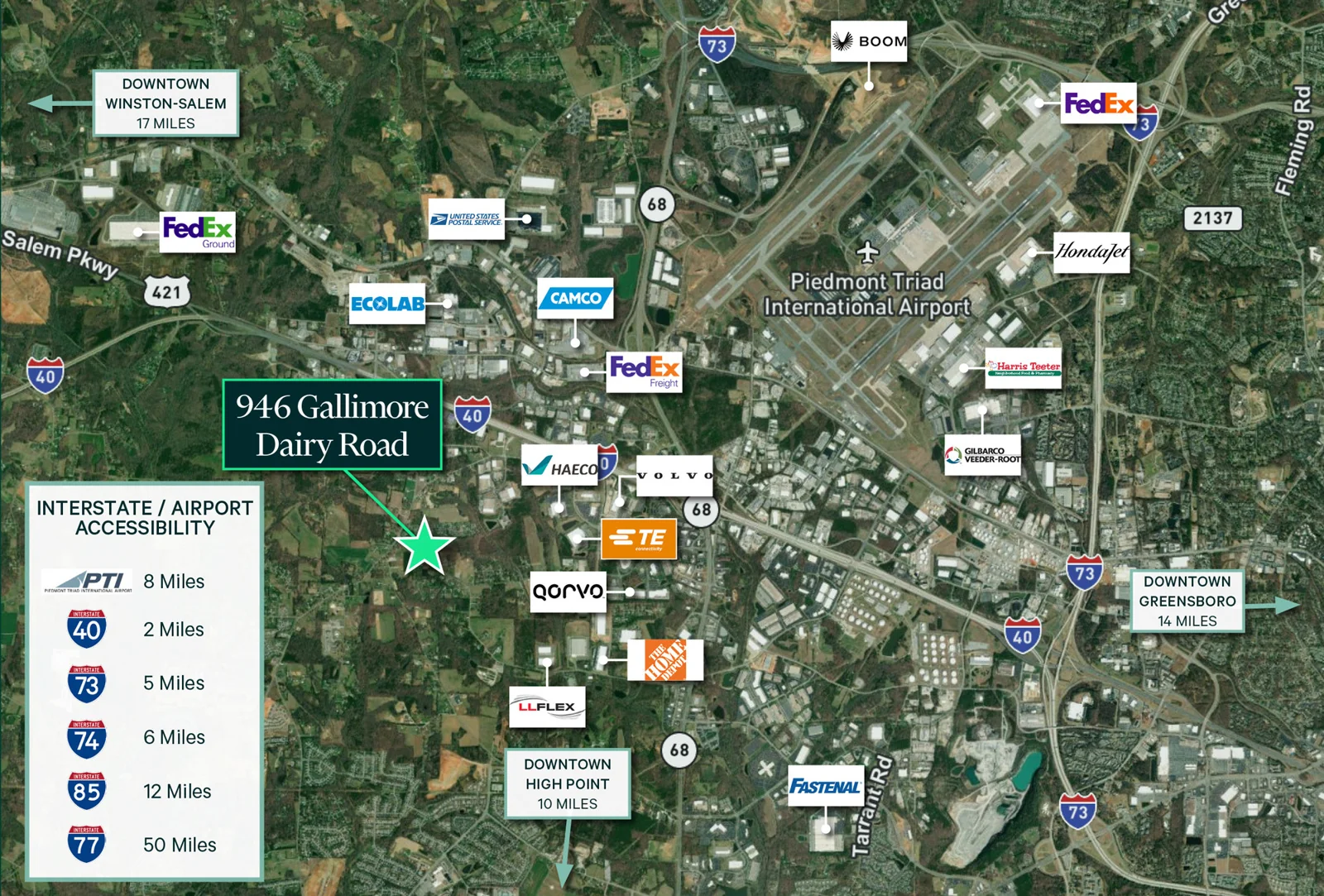 946 Gallimore Dairy Rd — Sale in Greensboro, NC, photo 3 of 4