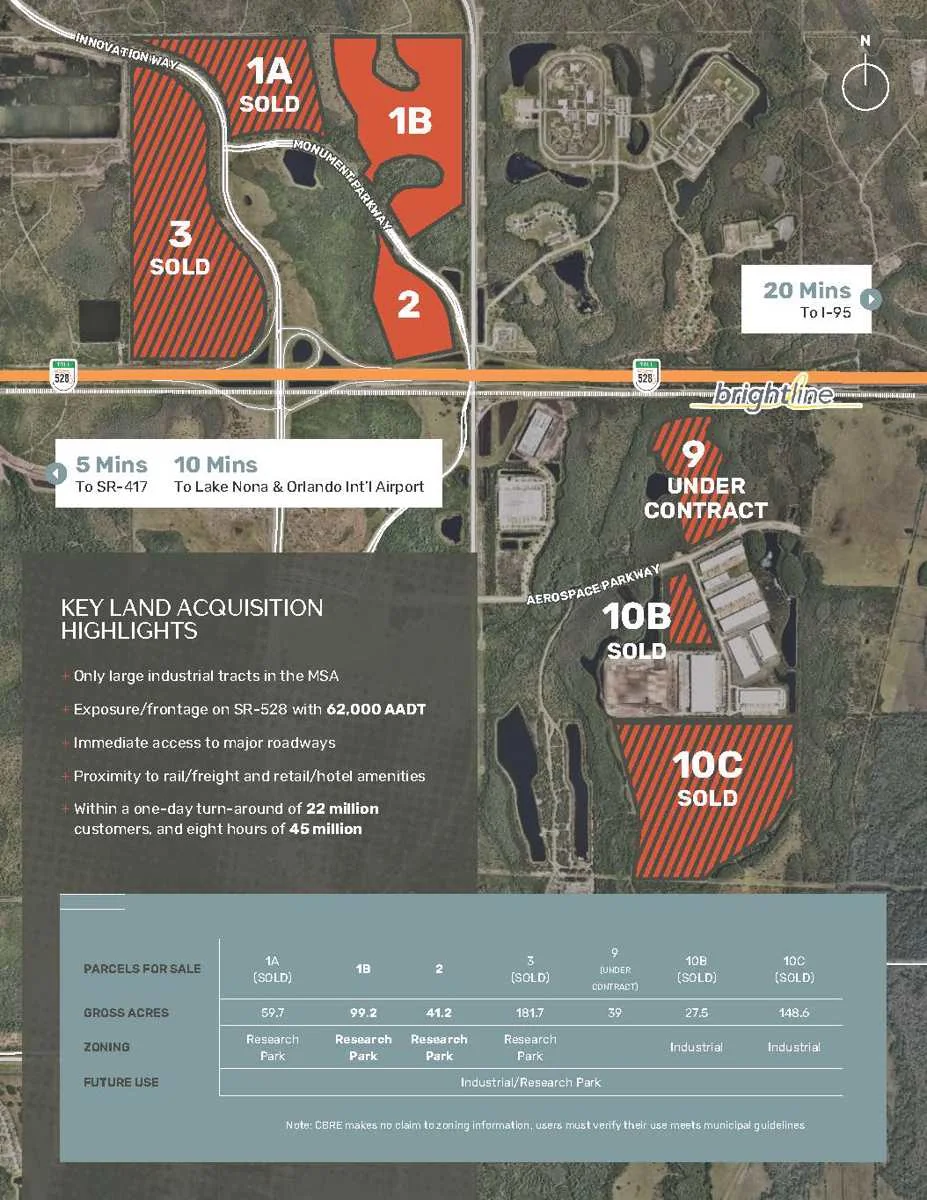 Sunbridge Business Park — Sale in Orlando, FL, photo 2 of 2