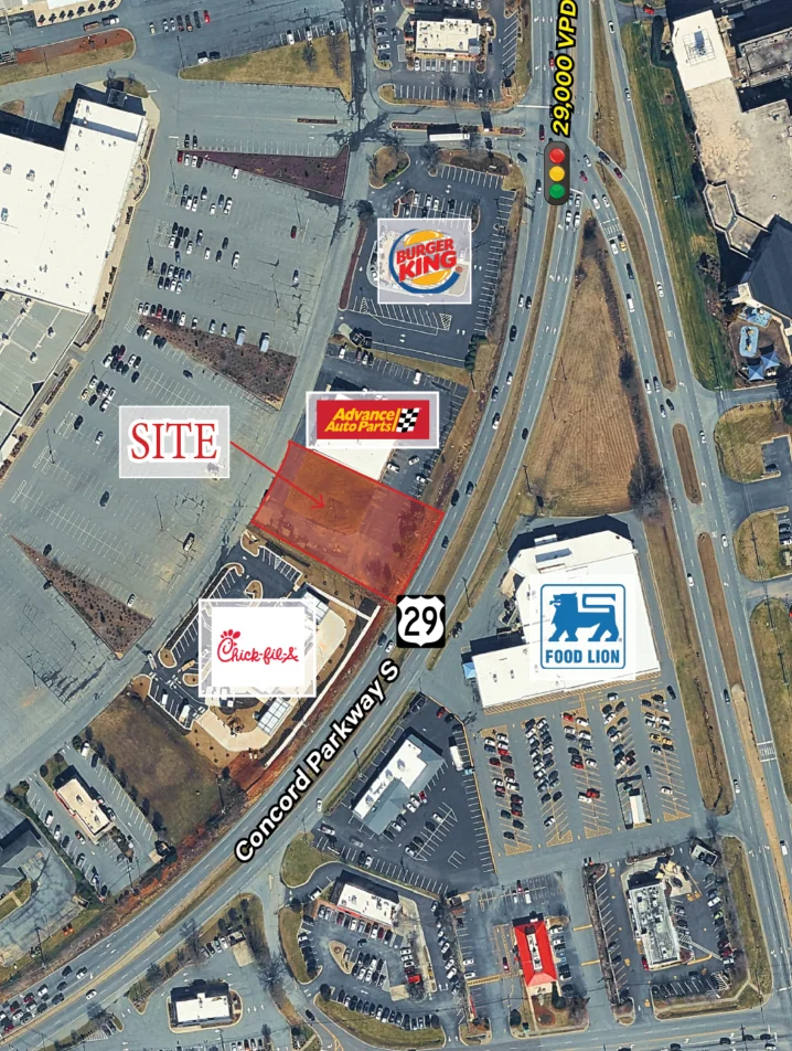 Retail in Concord, NC