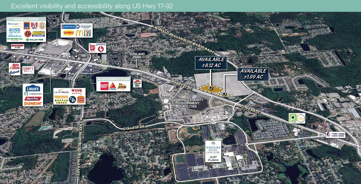 Retail in Sanford, FL — Sale in Sanford, FL, photo 1 of 1