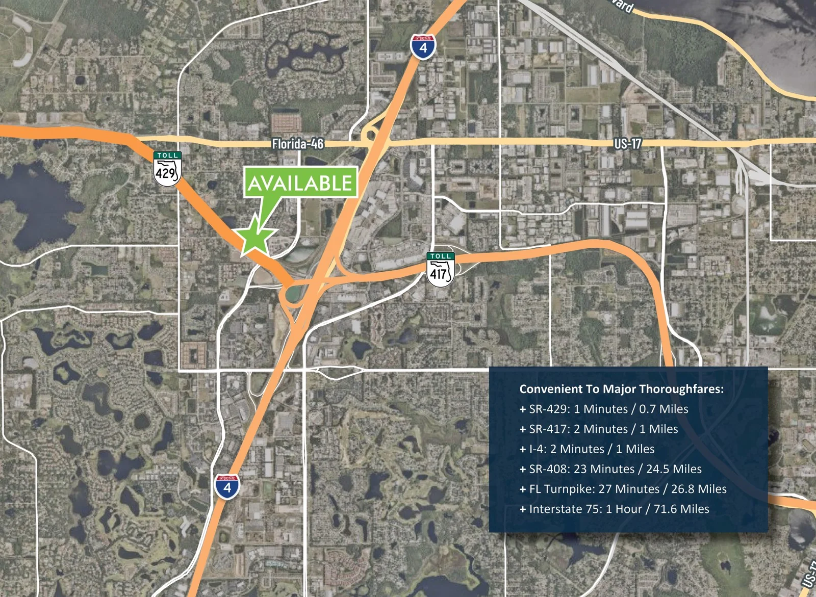 Wilson International Business Parc — Sale in Sanford, FL, photo 6 of 6