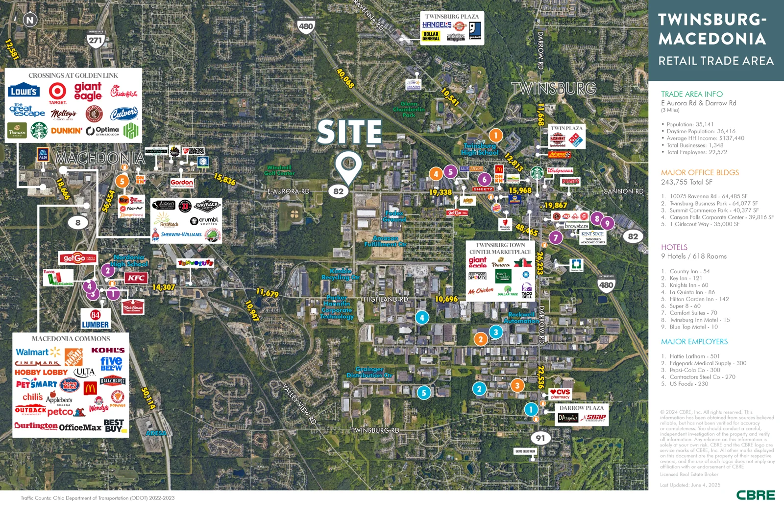 11.33 Acres Zoned C-2 Land For Sale — Sale in Twinsburg, OH, photo 5 of 5