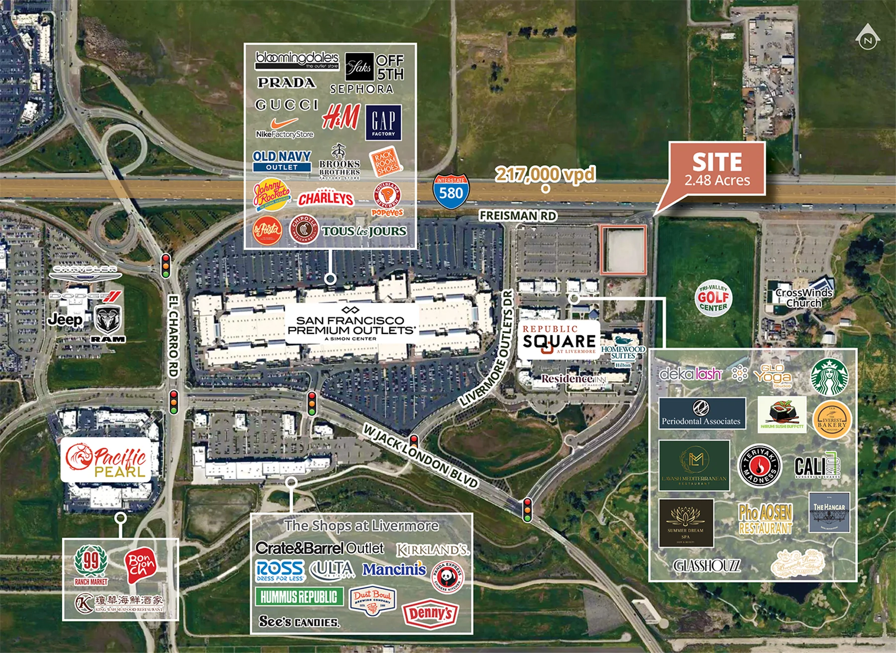 Commercial Land