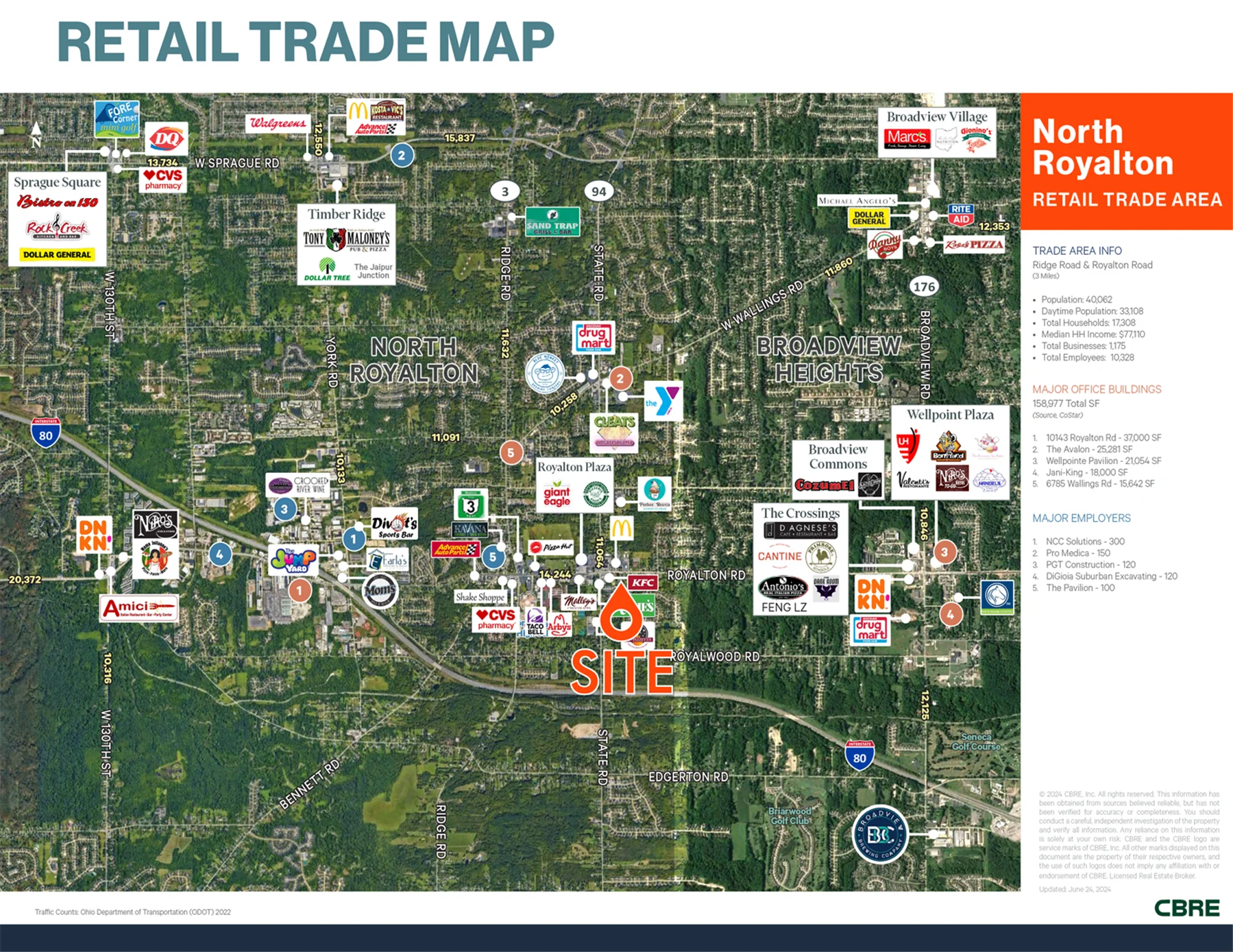 1.15 Acre Development Site Adjacent to Bank of America — Sale in North Royalton, OH, photo 3 of 3
