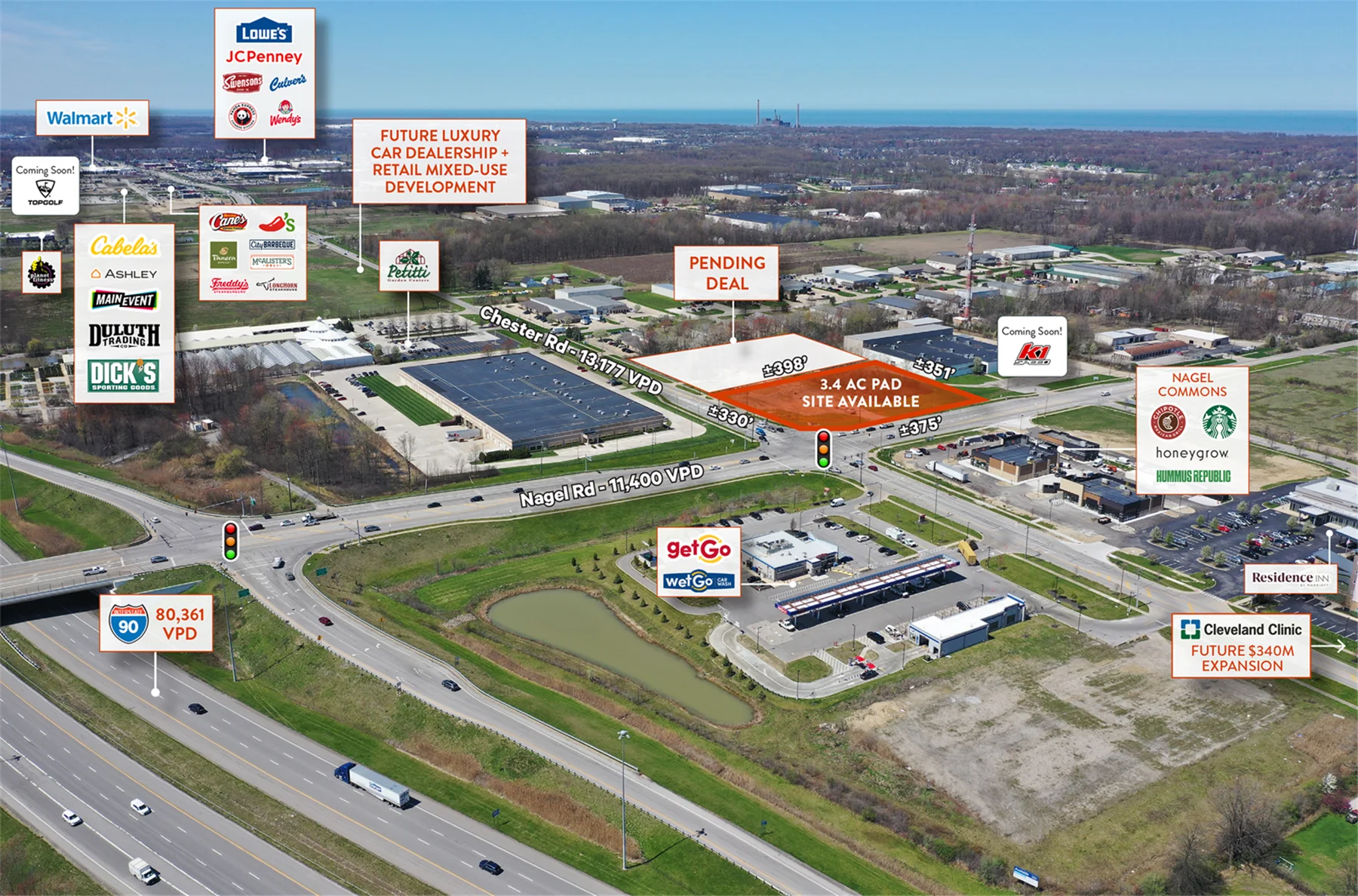 3.4 AC Signalized Highway Development Site — Sale in Avon, OH, photo 2 of 4