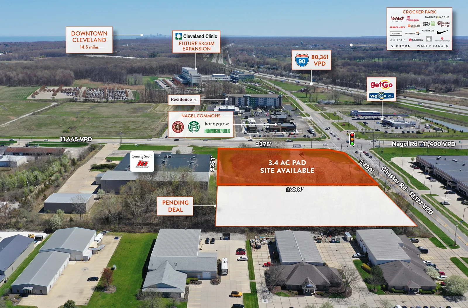 3.4 AC Signalized Highway Development Site — Sale in Avon, OH, photo 3 of 4