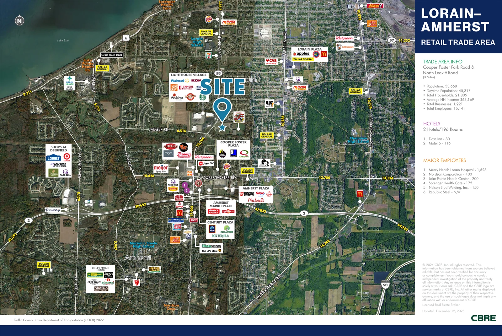 18.72 AC Development Site — Sale in Lorain, OH, photo 5 of 5