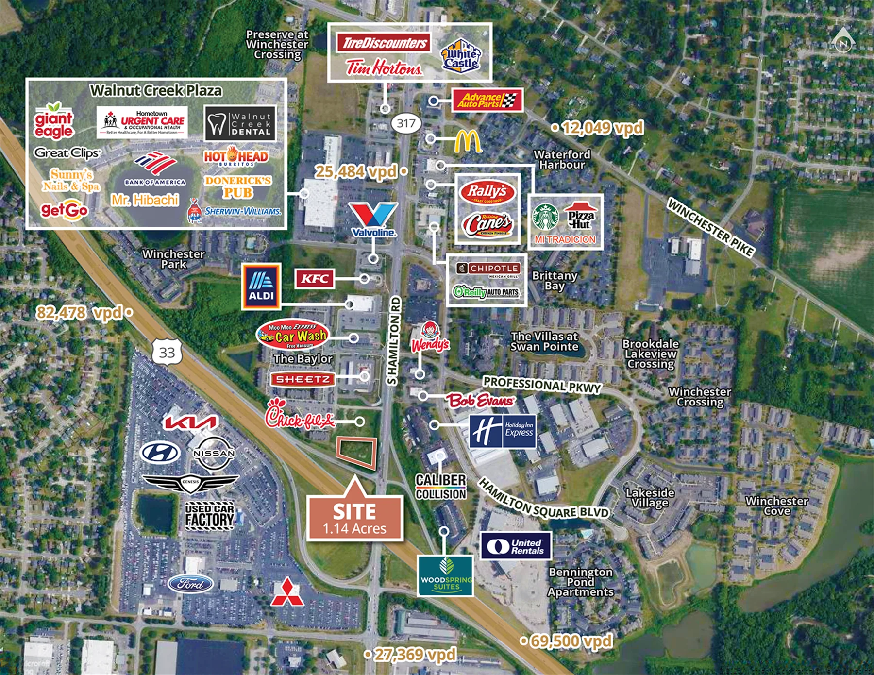 4201 S Hamilton Rd, Groveport, OH | Outlot — Sale in Groveport, OH, photo 2 of 2