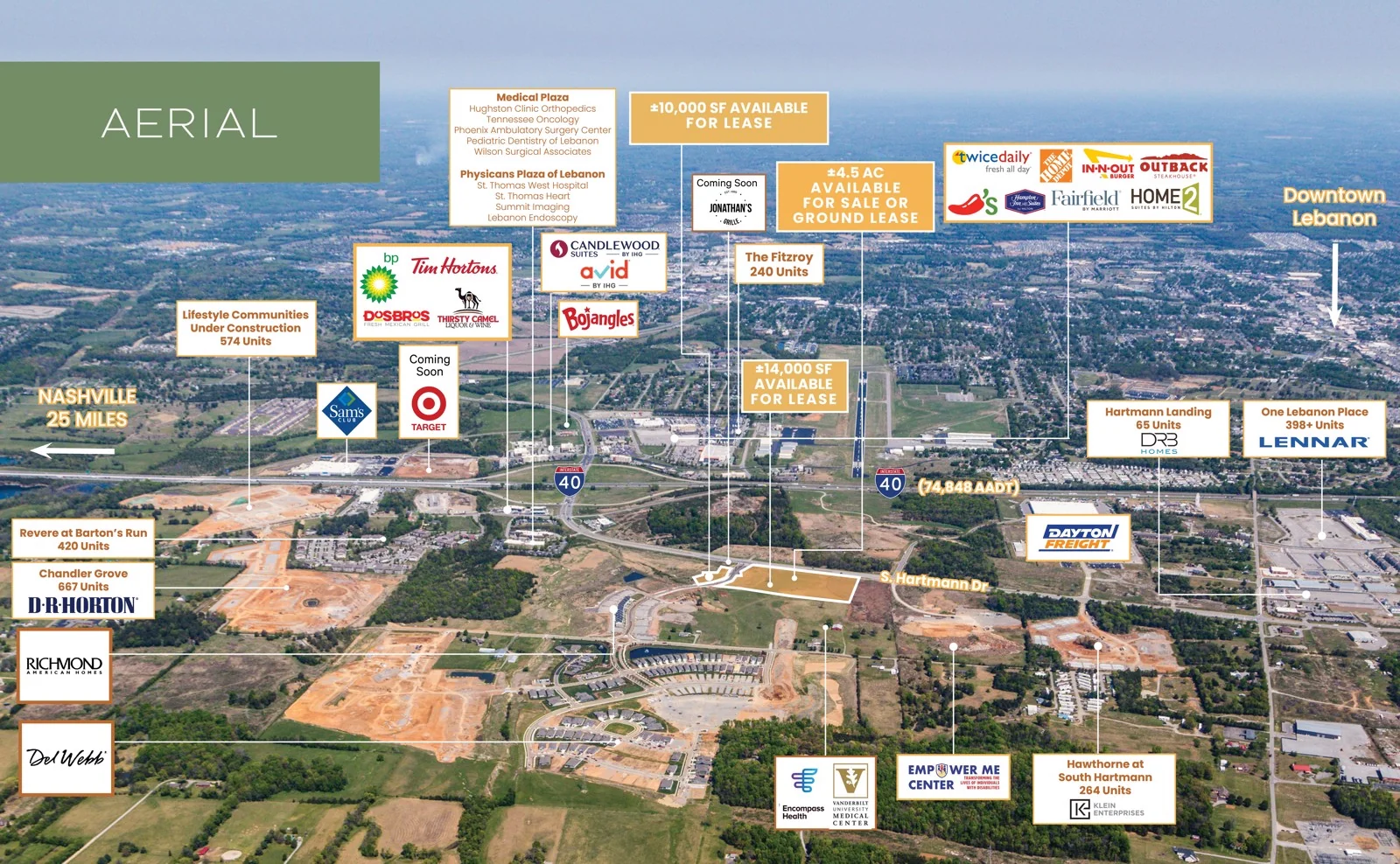 Barton Village - +/- 9 AC | 24,000 SF — Sale in Lebanon, TN, photo 4 of 4