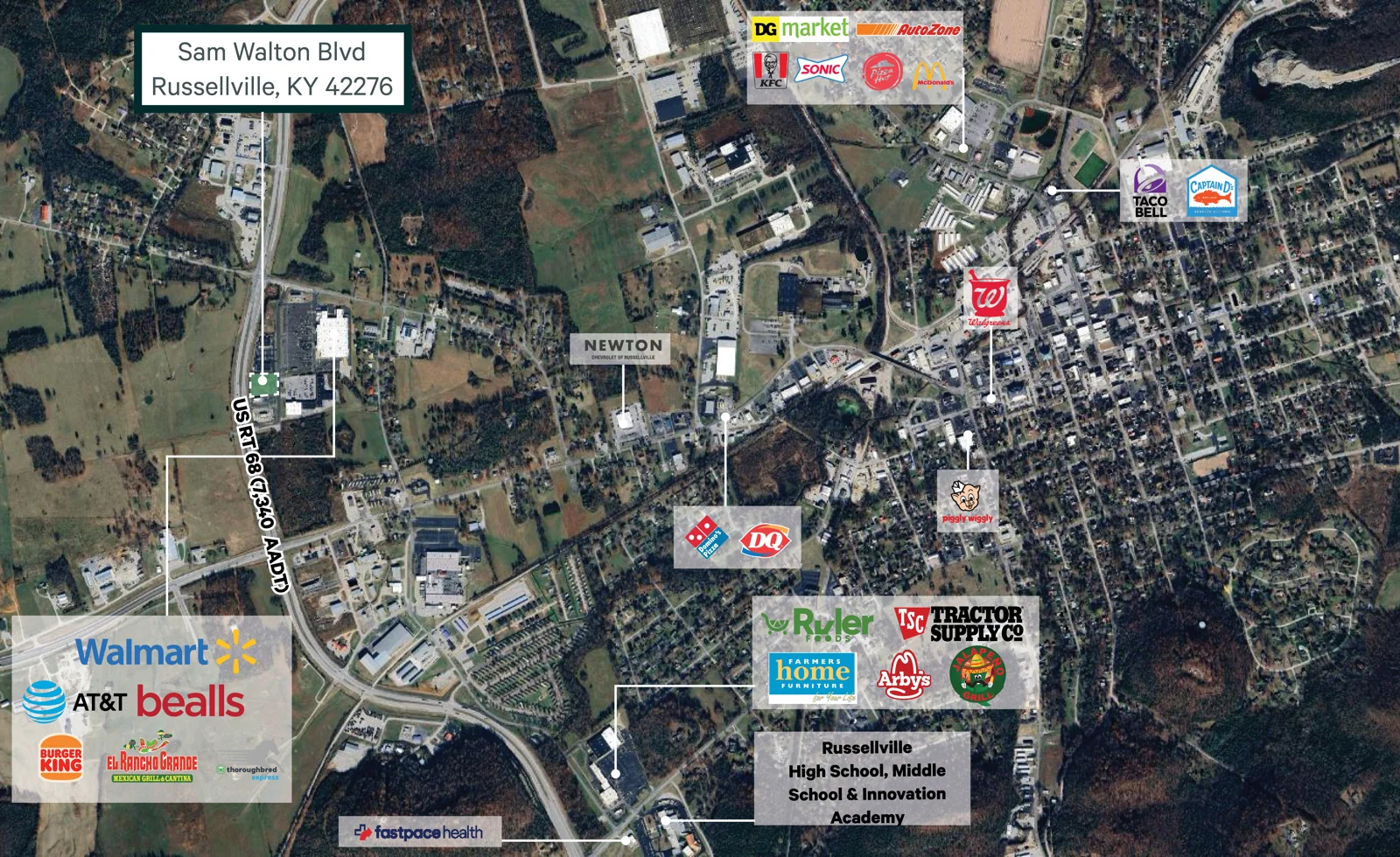 Land in Russellville, KY — Sale in Russellville, KY, photo 3 of 6