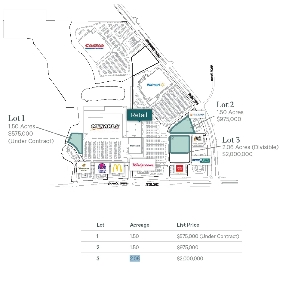 Meadow Creek Market — Lease in Pewaukee, WI, photo 3 of 4