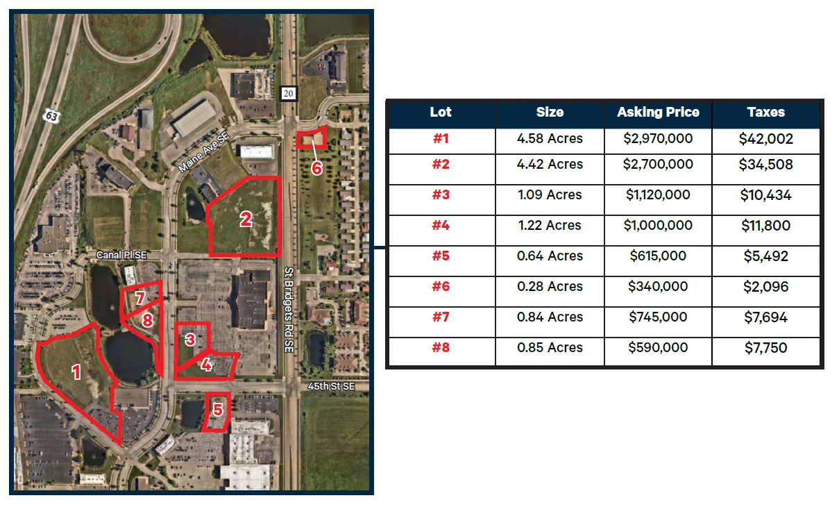 Land in Rochester, MN — Sale in Rochester, MN, photo 2 of 2