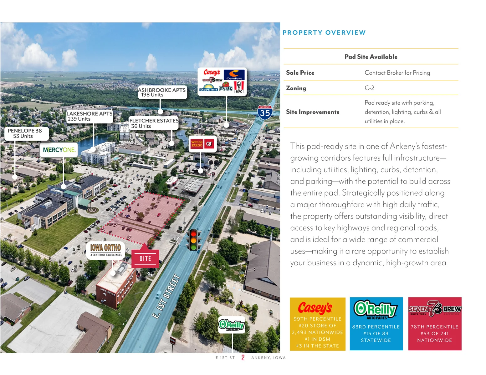 Ankeny Retail Commercial Pad Site — Sale in Ankeny, IA, photo 2 of 5