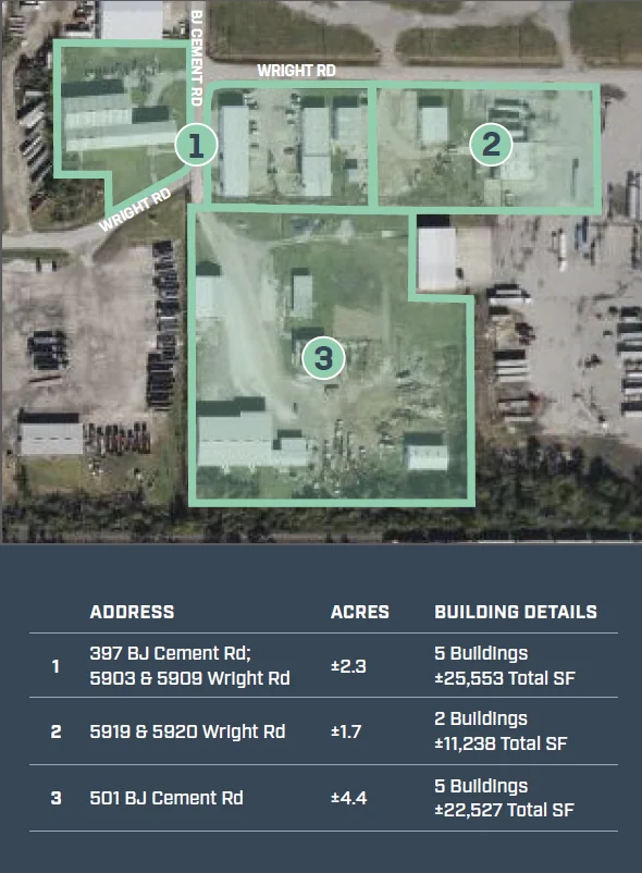 Industrial in Lake Charles, LA — Sale in Lake Charles, LA, photo 1 of 1